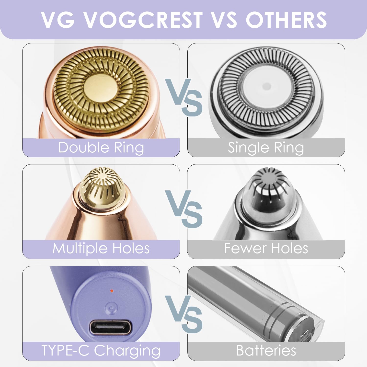 VG VOGCREST Eyebrow Facial Trimmer: 2 in1 Rechargeable Facial Hair Removal and Eyebrow Shaver - Face Lips Body Painless Facial Razor with Built-in LED Light (Solar Purple)