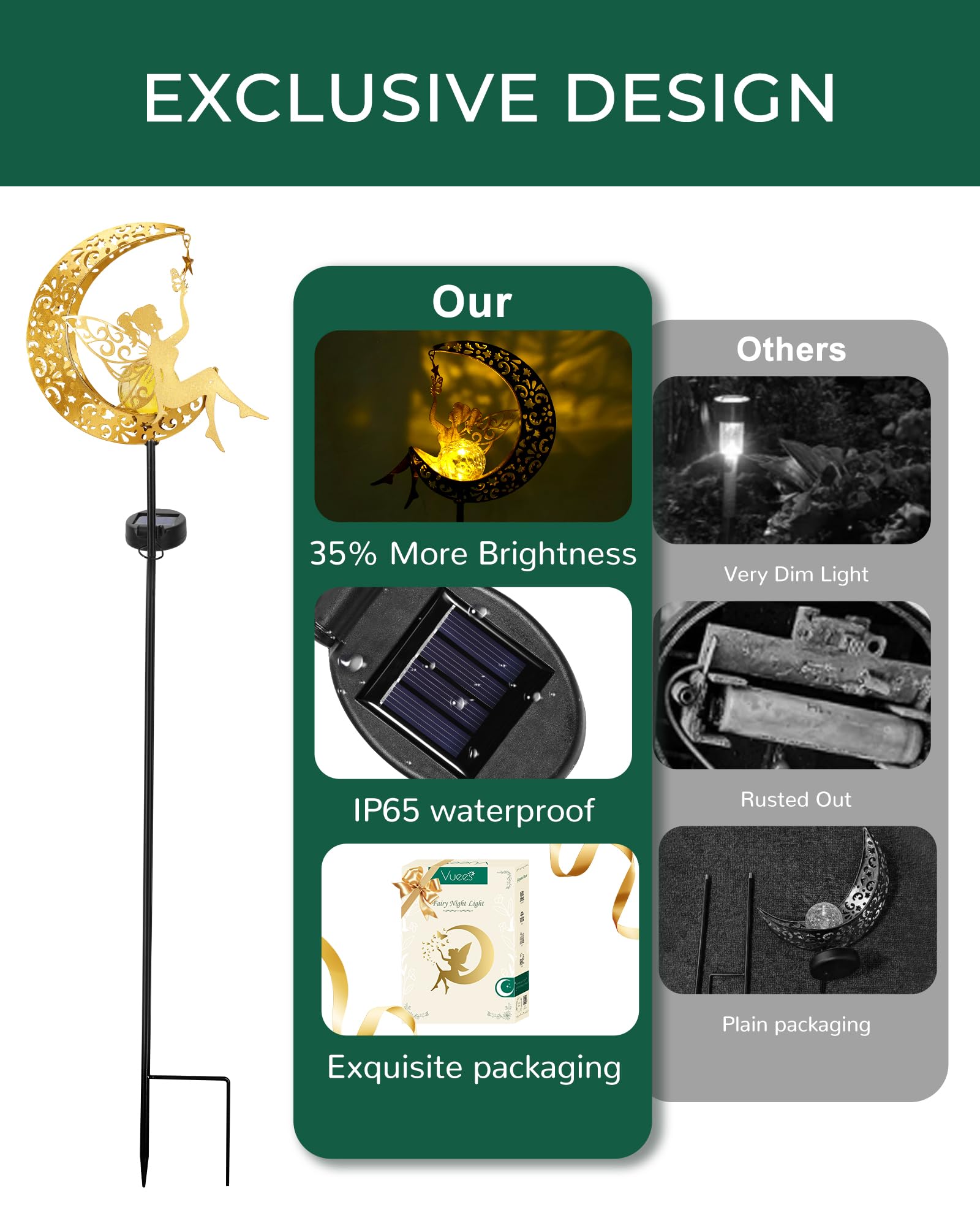 Vuees Solar Garden Statues Outdoor Decor, Fairy Moon Figurine Light Stake, Housewarming Ornament for Patio, Lawn, Yard, Pathway - Unique Gift Ideas for Gardening Mom Grandma