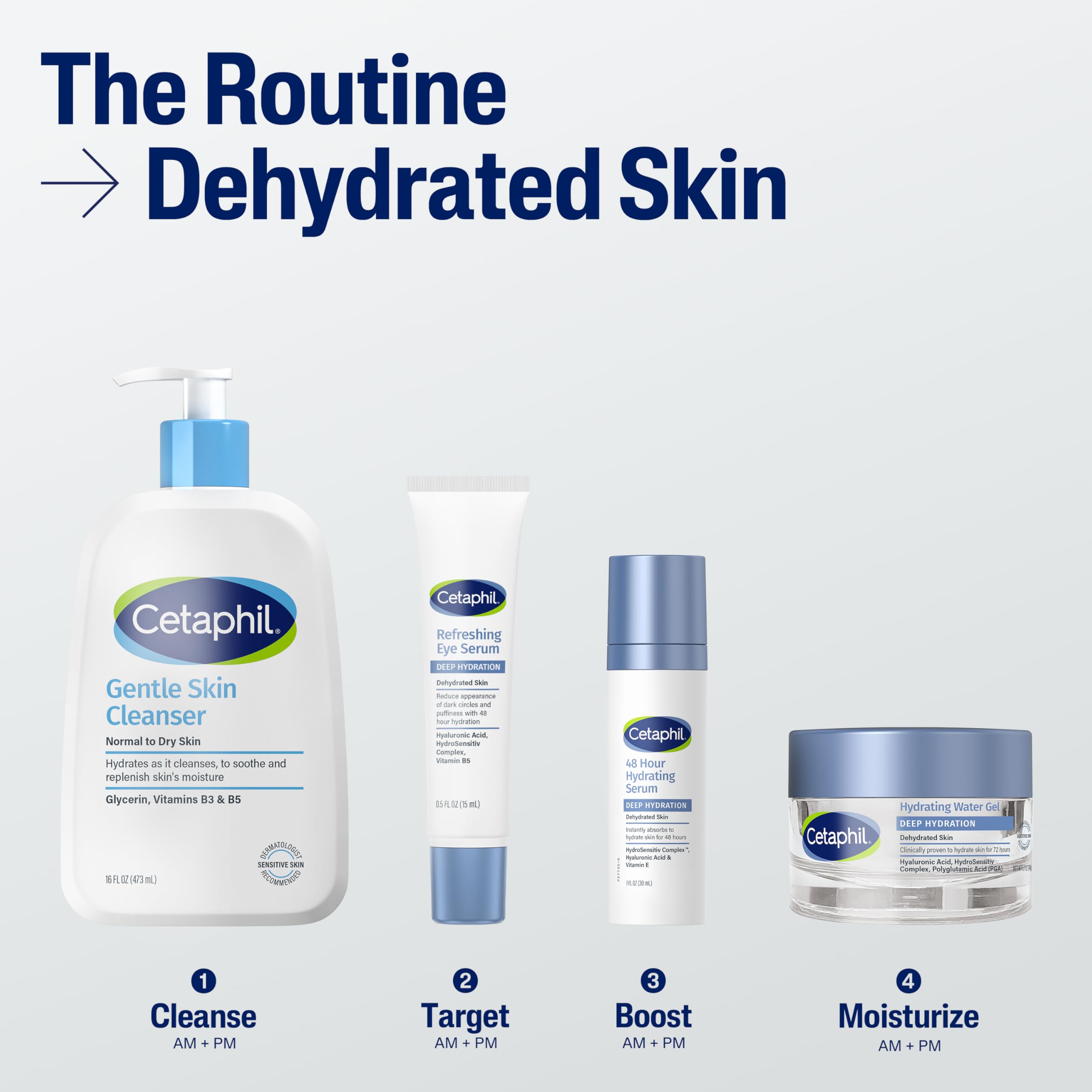 Cetaphil Deep Hydration Skin Restoring Water Gel with Hyaluronic and Polyglutamic Acid, Face Moisturizer, 72 Hour Hydration, For Dry, Dehydrated Sensitive Skin, Fragrance Free, 1.7 oz, Fragrance Free