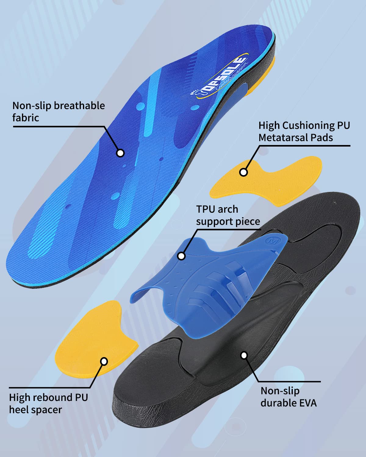 TOPSOLE (220+lbs) Standing All Day Heavy Duty Support Pain Relief Orthotics, Plantar Fasciitis High Arch Support Insoles for Men Women Metatarsalgia,Flat Feet,Feet Pain
