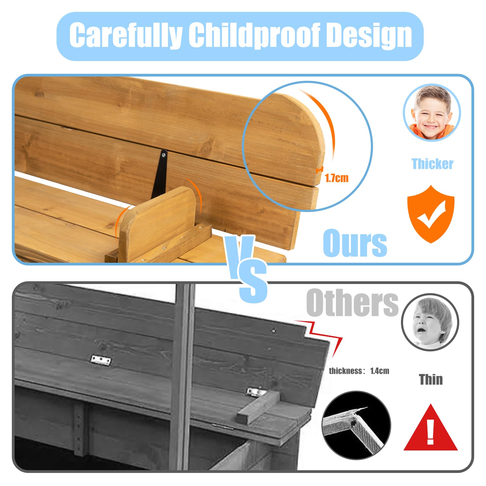 PetsCosset Wooden Sandbox with Cover, Sand Boxes for Kids Outdoor with Lid, Sandbox with 2 Foldable Bench Seats for Backyard (47x47in), UV-Resistant & Adjustable Height Roof, Gift for Ages 2-8