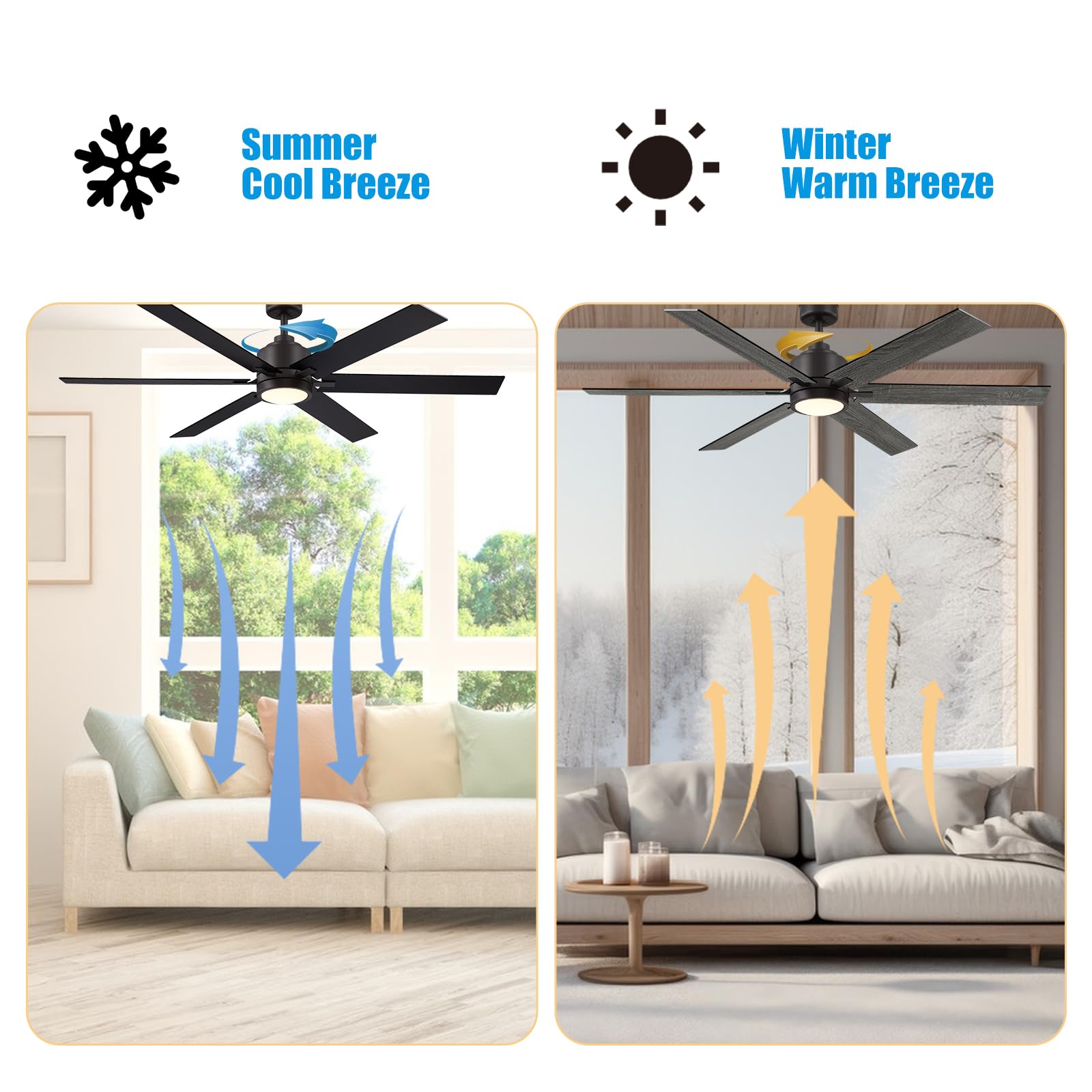 60 Inch Ceiling Fans with Light and Remote, Farmhouse Ceiling Fan with Light, Large Industrial Ceiling Fan for Living Room, Dining Room, Bedroom, Reversible DC Motor, 6 Speed, Black Bronze