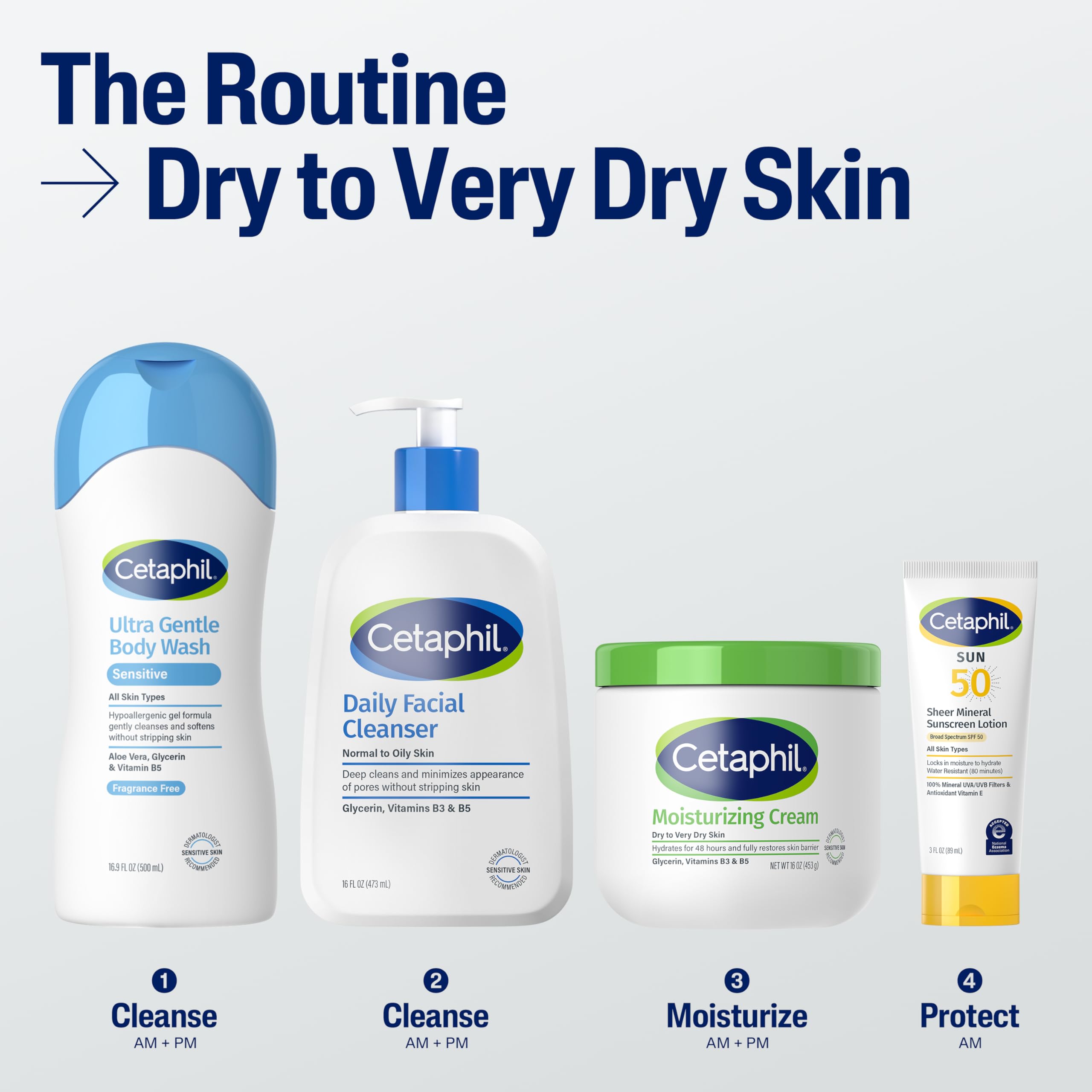 Cetaphil Face & Body Moisturizer, Hydrating Moisturizing Cream for Dry to Very Dry, Sensitive Skin, NEW 20 oz, Fragrance Free, Non-Comedogenic, Non-Greasy (Packaging May Vary)