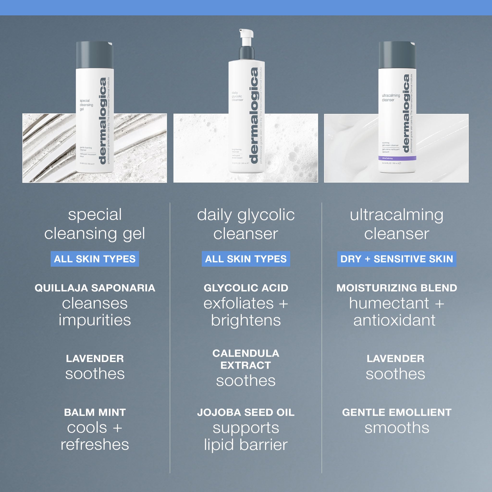 Dermalogica Special Cleansing Gel Gentle-Foaming Face Wash for Women and Men - Leaves Skin Feeling Smooth And Clean, 16.9 Fl Oz