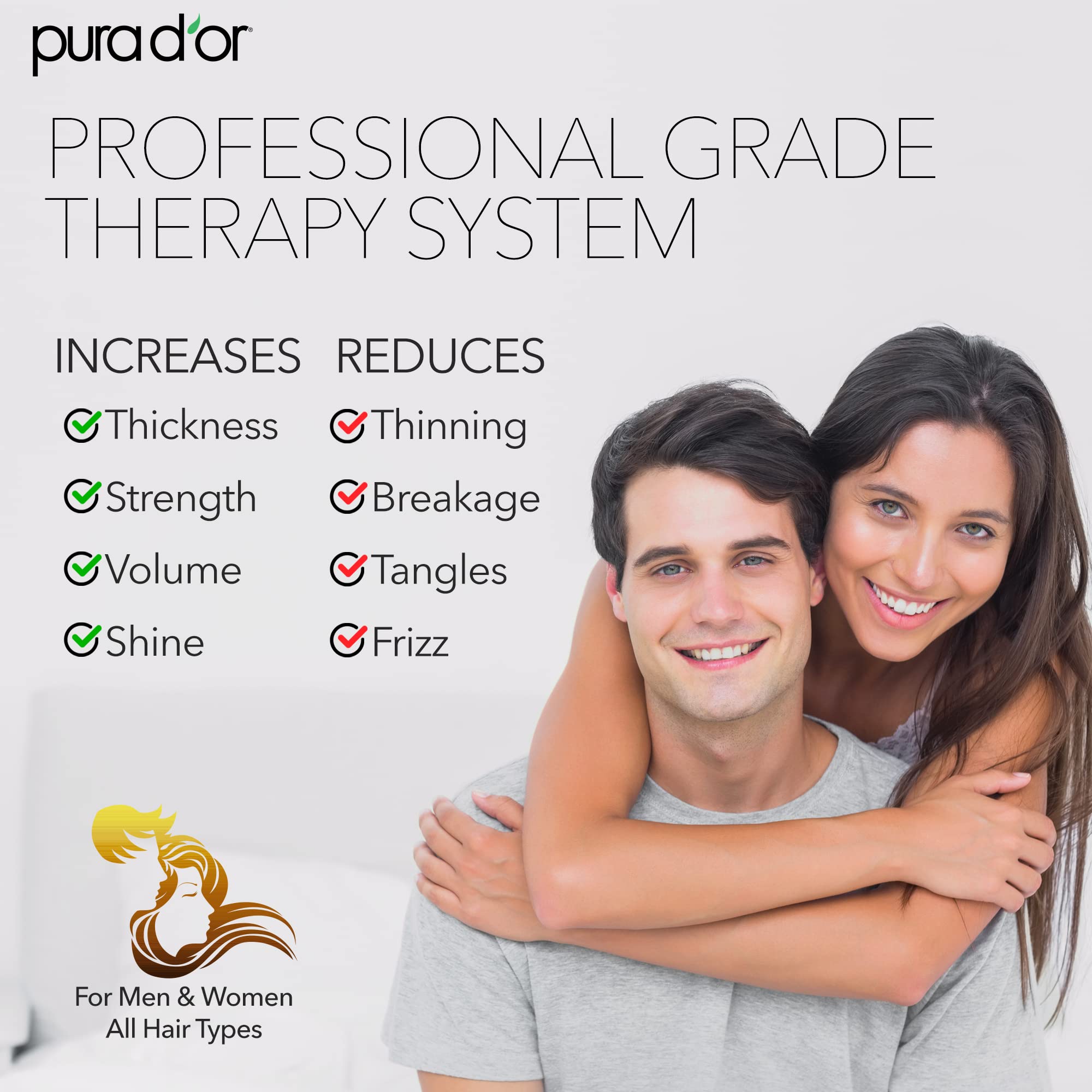 PURA D'OR Clinically Formulated Biotin Shampoo & Conditioner For Hair Thinning - 2X Concentrated Proprietary Herbal Blend Thickening Products For Women & Men, Sulfate Free, 16oz x2