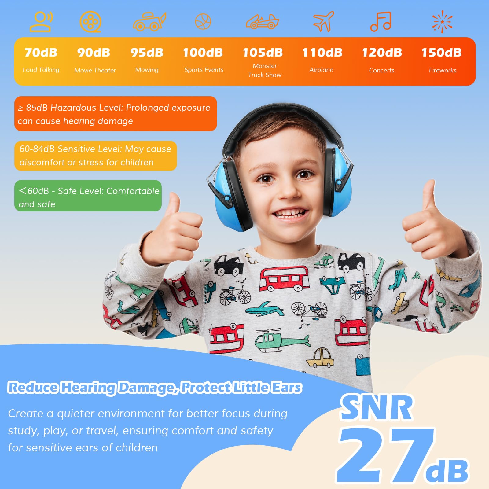ProCase Noise Cancelling Headphones for Kids Toddler, SNR 27dB Noise Reduction Ear Muffs, Hearing Protection for Monster Jam, Concerts, Fireworks, Shooting, Air Show, Autism Sensory Needs -Blue