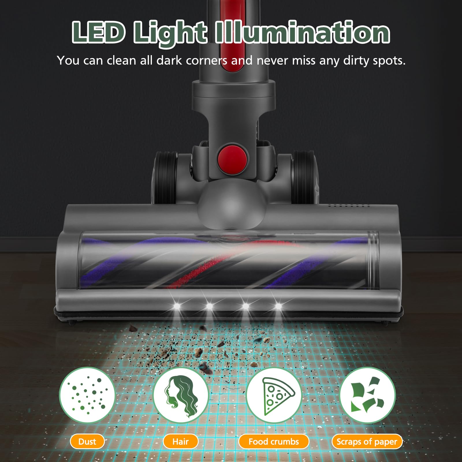 Motorhead Vacuum Attachments for Dyson V15 V11 V10 V8 V7, Hardwood Floor Attachment for Dyson Cordless Stick Vacuum Cleaners with LED Headlights, Soft Roller Brush Head Replacement