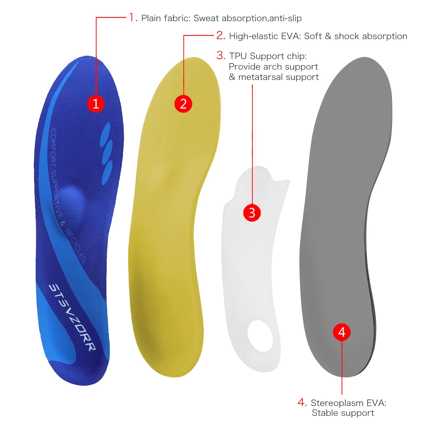 High Arch Support Insoles Plantar Fasciitis Orthotic Shoes Inserts Relieve Flat Feet Heel Pain Athletic Cushioning