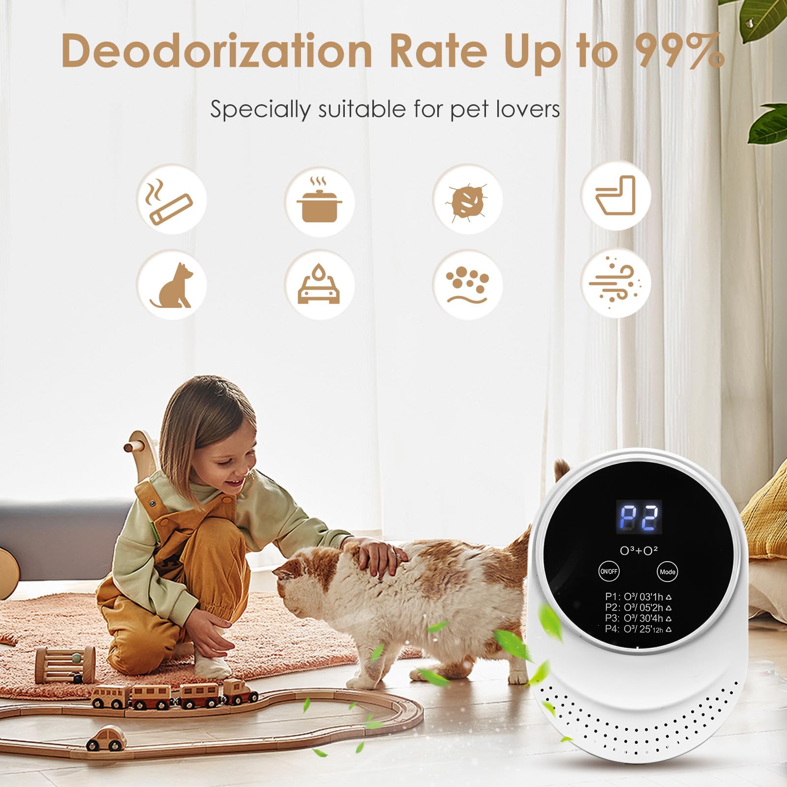 PVACG Cat Litter Deodorizer for Litter Box Plug In Air Fresheners for Home Ionizer Air Purifier for Strong Odor Portable Air Cleaner for Bathroom Toilet Living Room Kitchen Pets House Car (1)