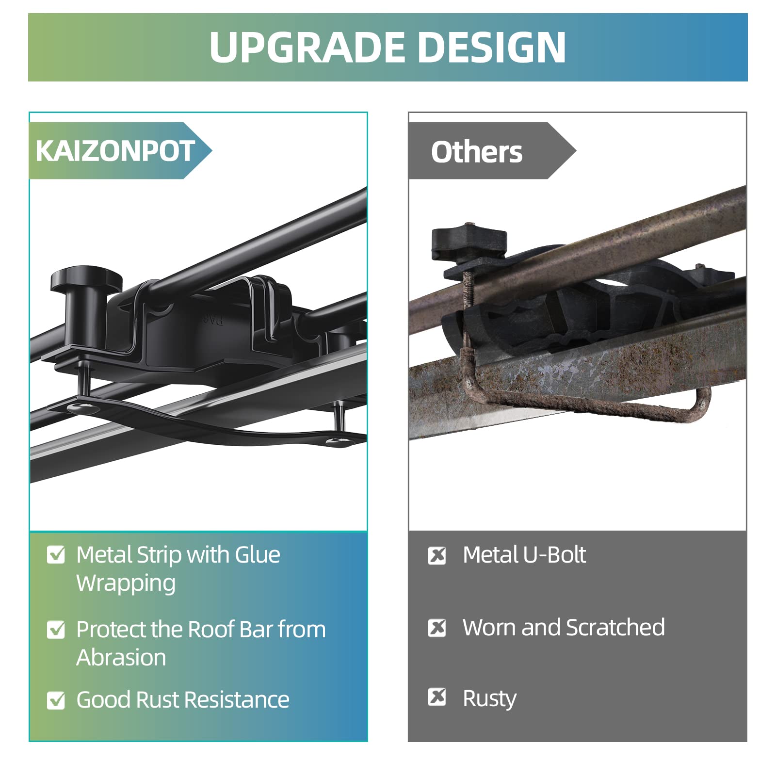 KAIZONPOT 64"x 39"x 6" Roof Basket with 15 Cu.Ft. Waterproof Bag, 250LB Cap Heavy Duty Roof Rack Cargo Basket, Universal Rooftop Cargo Carrier with Cargo Net, Ratchet Straps for Luggage Holder