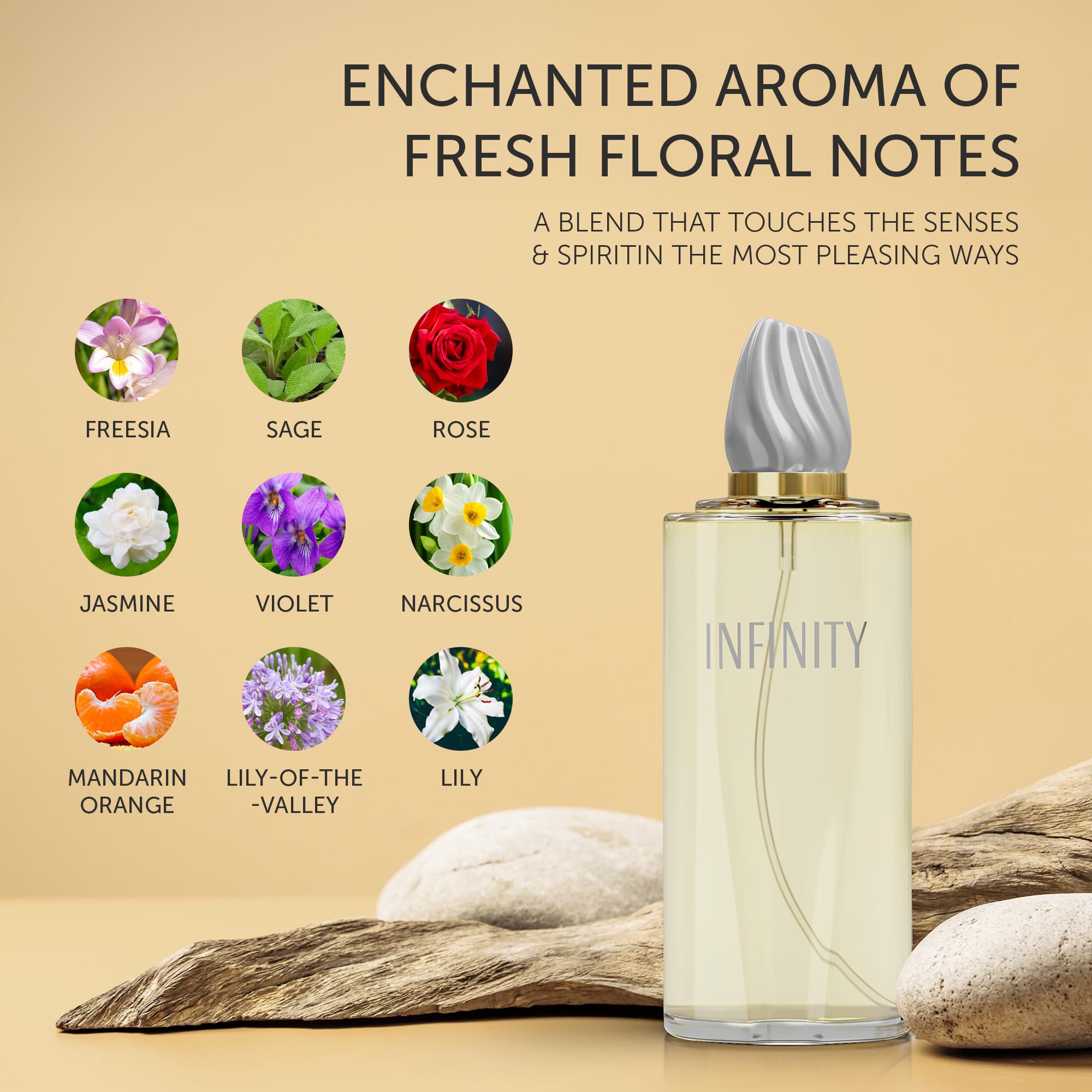 Sandora Fragrances Womens Perfume - INSPIRED by ETERN Perfume for Women - Floral, Romantic, Timeless, Elegant - Freesia, Mandarin Orange, Sage, Green Notes - 100ml (3.4oz)