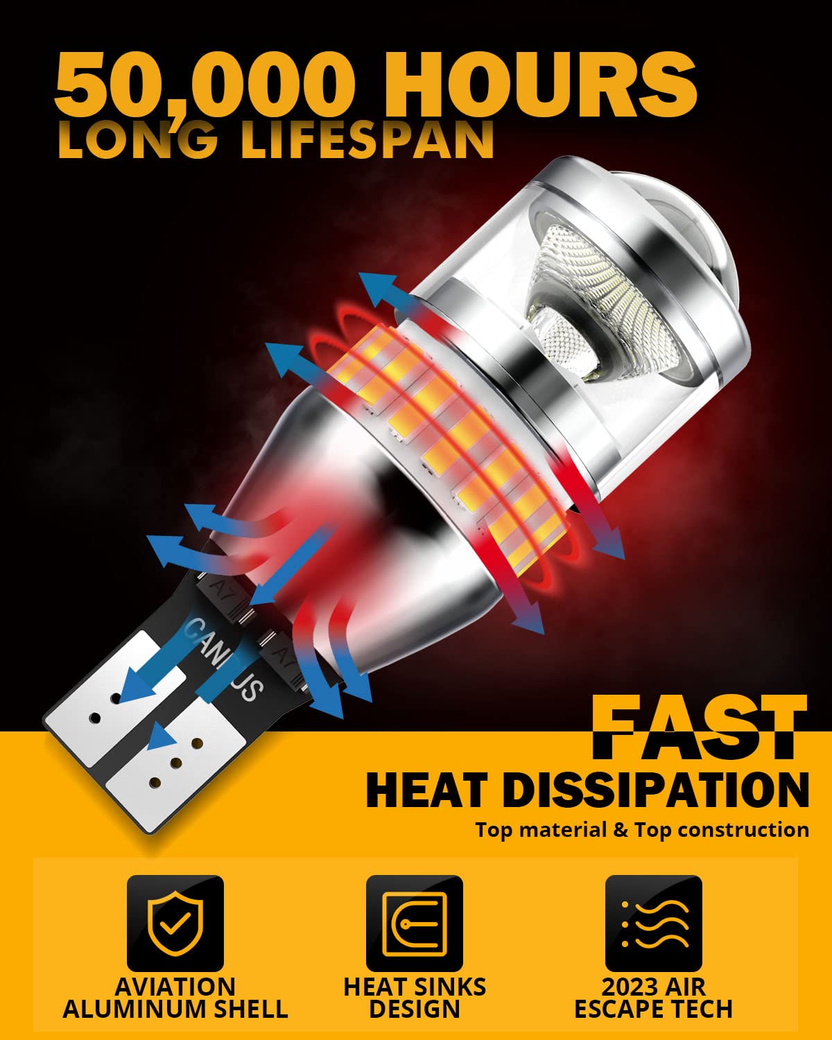 Auxbeam 912 921 LED Bulb for Backup Reverse Light Bulbs, 4000 Lumens 400% Brighter Super Bright Canbus Error Free 906 904 922 W16W T15 LED Bulbs with Double Projectors, 6500K White, Pack of 2