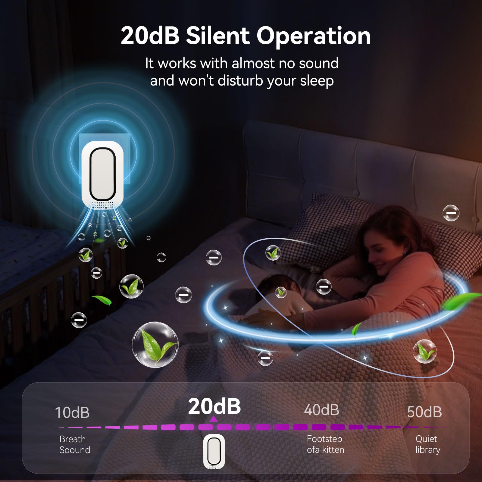 PVACG 4Pack Plug in Air Ionizers for Home With 4 Negative Ion Output Heads,Small Ion Clear Air Purifier,Quiet and Energy-Saving, Ideal Air Freshener for Home,Bedroom,Office,Living Room (4)