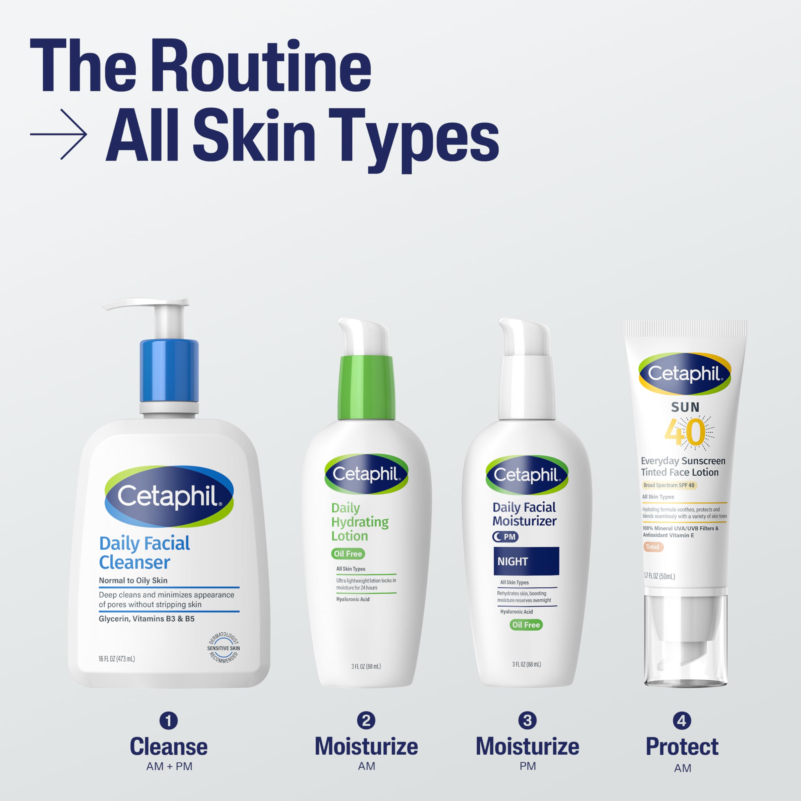 CETAPHIL Everyday Sunscreen Tinted Lotion for Face, 1.7 fl oz, 100% UVA/UVB Mineral Sunscreen: Titanium Dioxide & Zinc Oxide, SPF 40, For Sensitive Skin