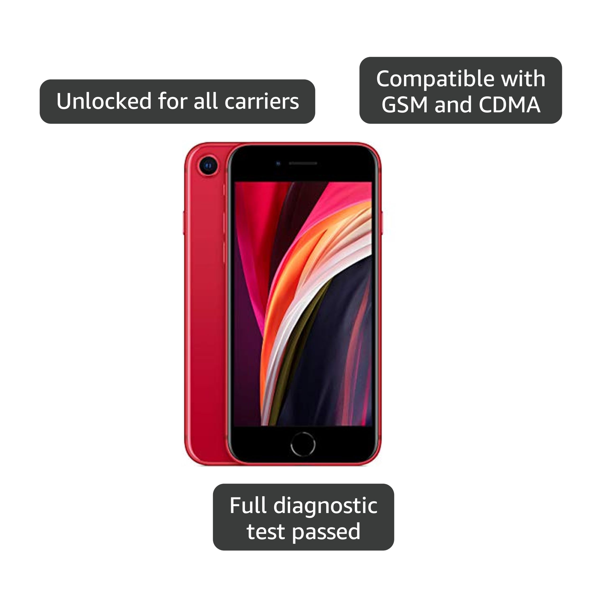 Apple iPhone SE (2nd Generation), 64GB, Red, Unlocked (Renewed Premium)