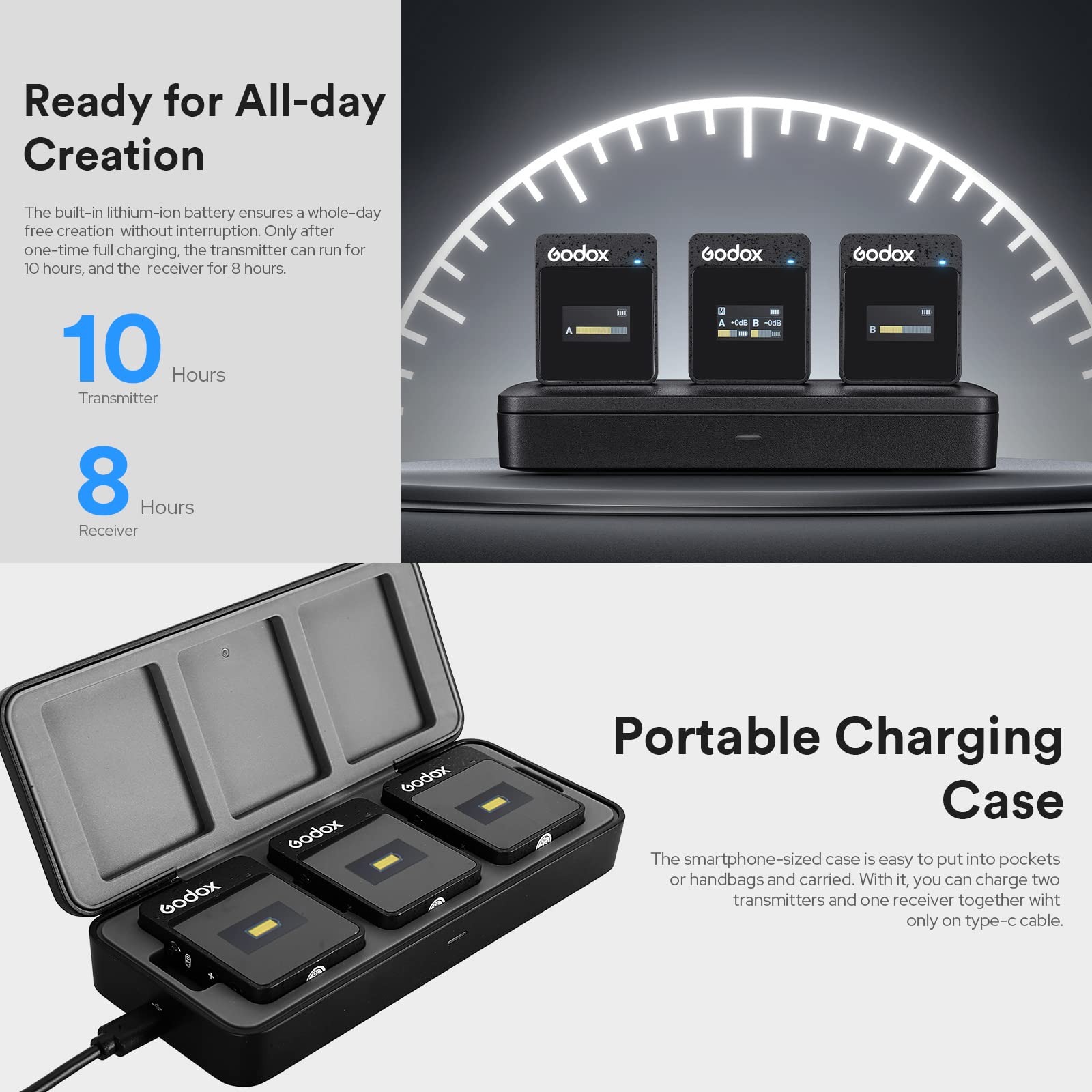 Godox MoveLink II M2 Wireless Lavalier Microphone System(2 TX + 1 RX + Charging Case), 2.4G Wireless Noise Cancelling Mic, 100m(328ft) Range for Camera, Computer, Smartphone TikTok Interview Recording