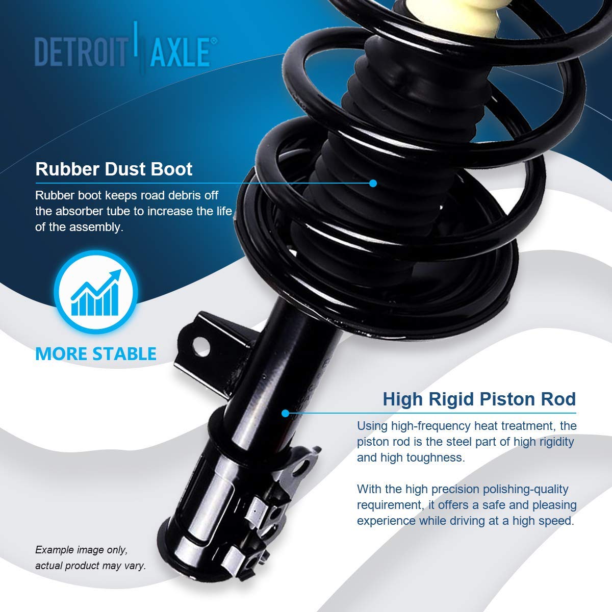 Detroit Axle - 8pc Suspension Kit for 2007-2010 Hyundai Elantra Complete 2 Front Struts with Coil Spring 2 Rear Shock Absorbers 4 Front Rear Sway Bar Links 2008 2009 Replacement Ready Struts