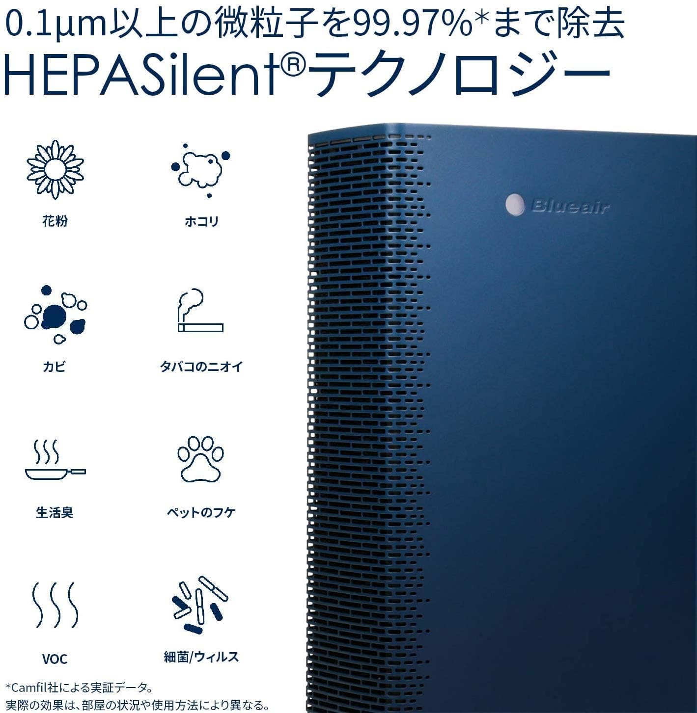 Blueair Sense Replacement Filter, Particle Activated Carbon for Pollen, Mold, Dust, Odors, and VOC Removal, Genuine Blueair Filter; Sense+ and Sense