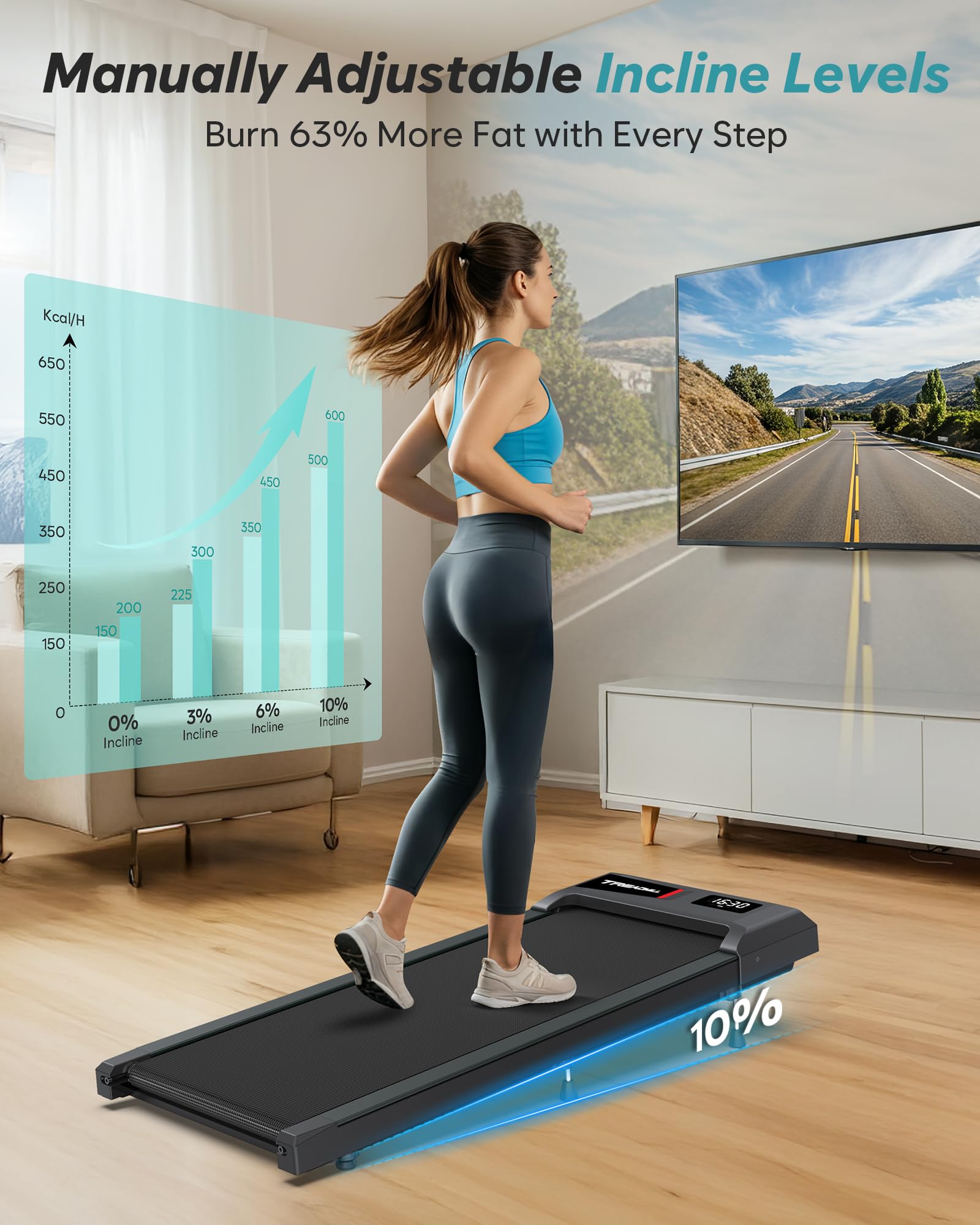 WELLFIT Incline Walking Pad Treadmill - Under Desk Treadmills with 3% 6% 10% Incline, 29lbs Lightweight 265lbs Capacity Smart Portable Treadmill for Home Small, Works with KINOMAP Apple Health