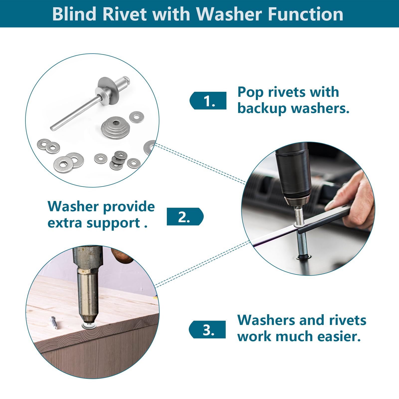 860PCS Aluminum Pop Rivets with 304 Stainless Steel Washers Kit,11 Sizes of Blind Rivets with 4 Sizes of Backup Washers,Widely Used in Vehicles,Ships (Diameter 3/32" 1/8" 5/32" 3/16")