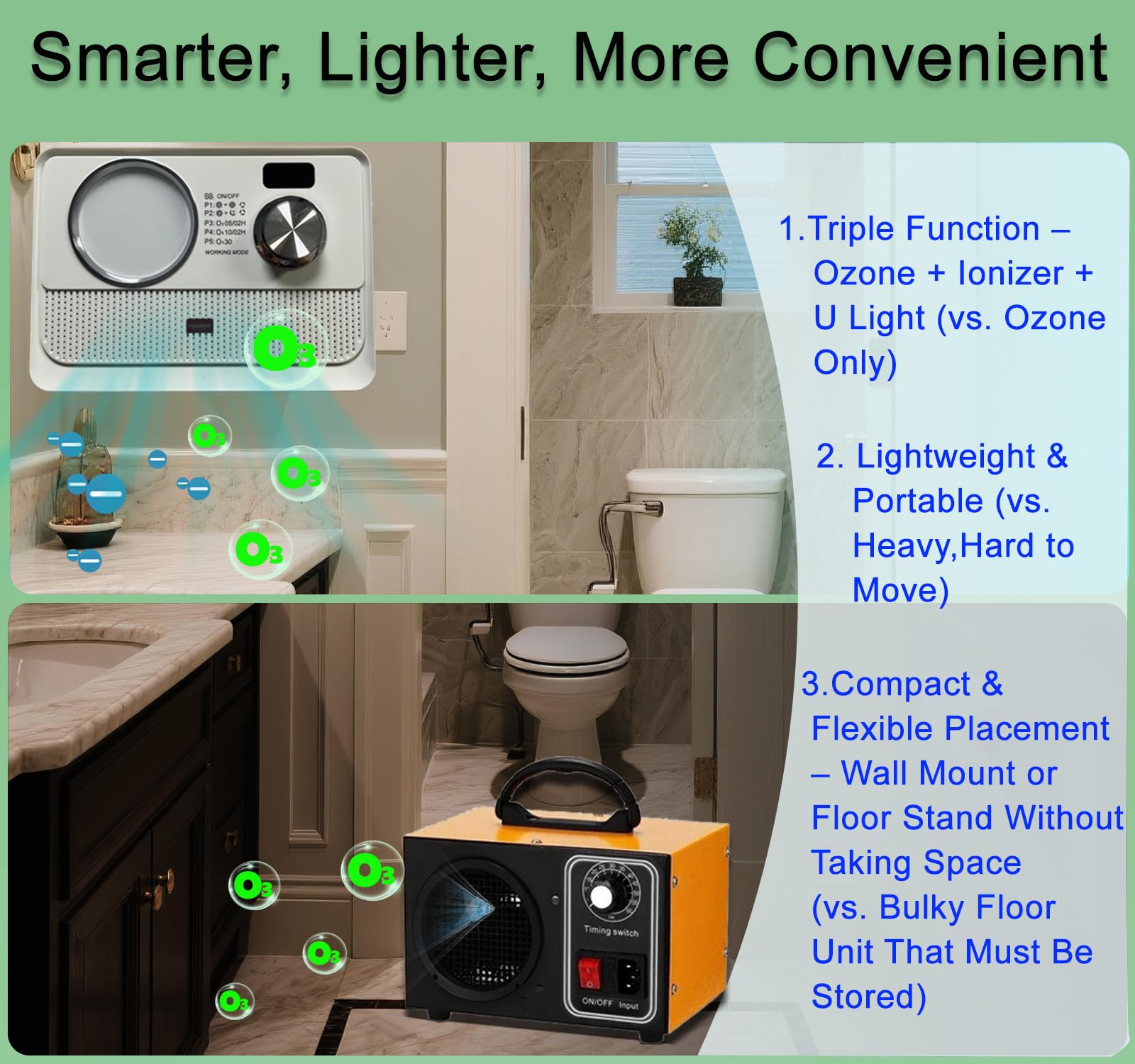 Vedawind 3-in-1 Ionic Air Purifier, Cat Litter Deodorizer, Air Freshener for Home with Ozone Generator, Ionizer, U Light – Reduce Pets Poof Odor, Litter Smell, Smoke, Dust,Plug-in to Use