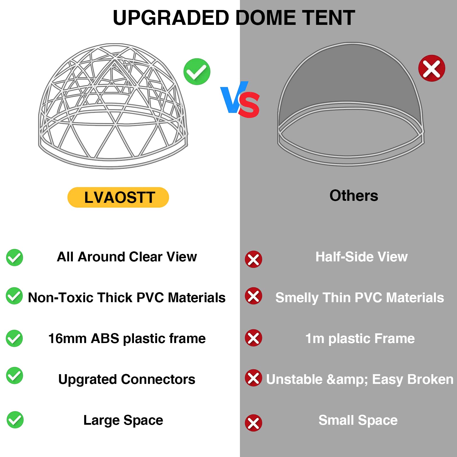 Garden Dome Igloo Bubble Tent House Outdoor 12 FT, Weatherproof Greenhouse Bubble Tent, Transparent Garden Dome House for Backyard, Party