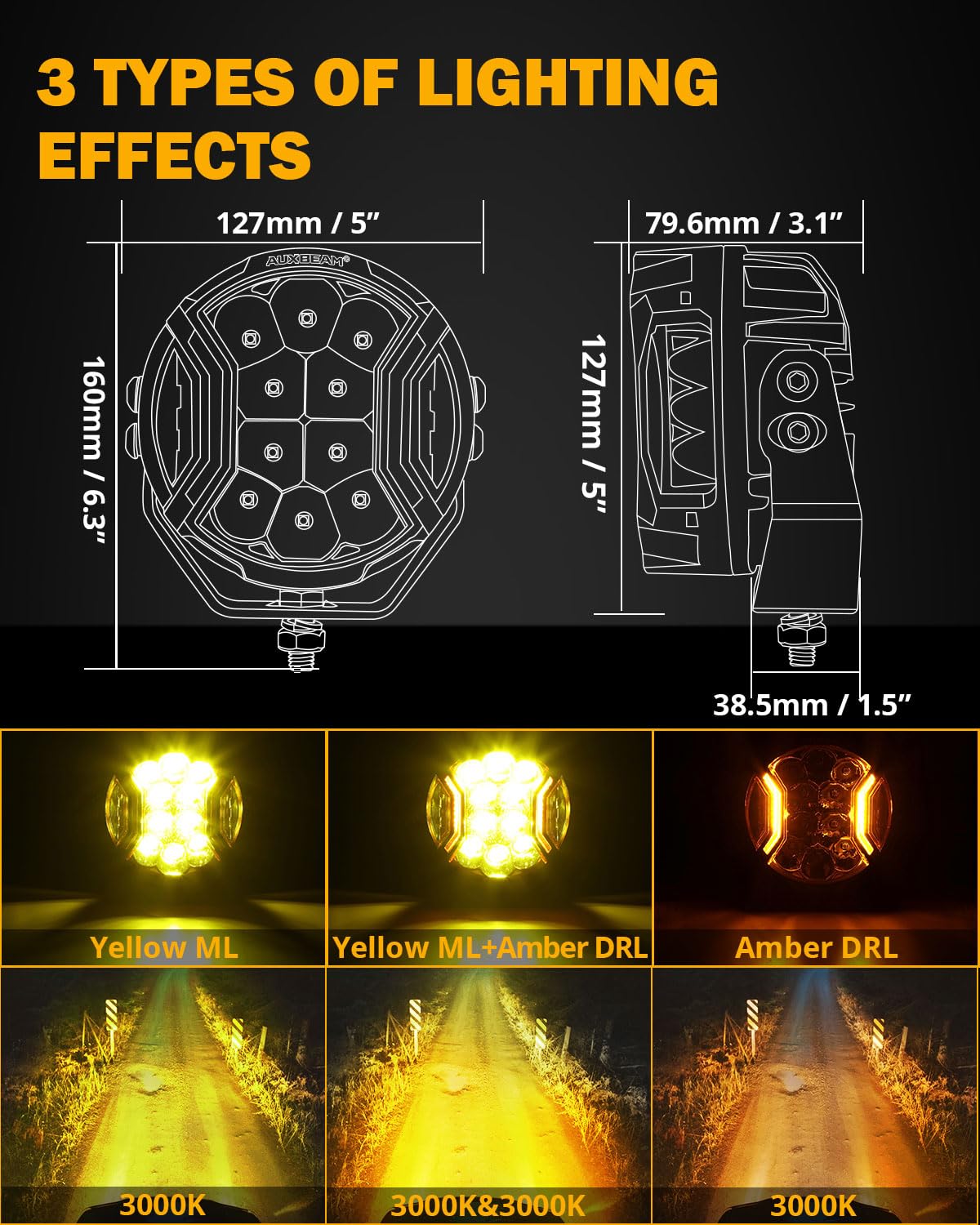 Auxbeam V-Ultra Series LED Round Light Pods, 5 Inch 172W Offroad Driving Side Shooter Light with Amber DRL, 270° Wide Range 20400LM Yellow/Amber Hyper Spot Beam Ditch Lights with Black Cover