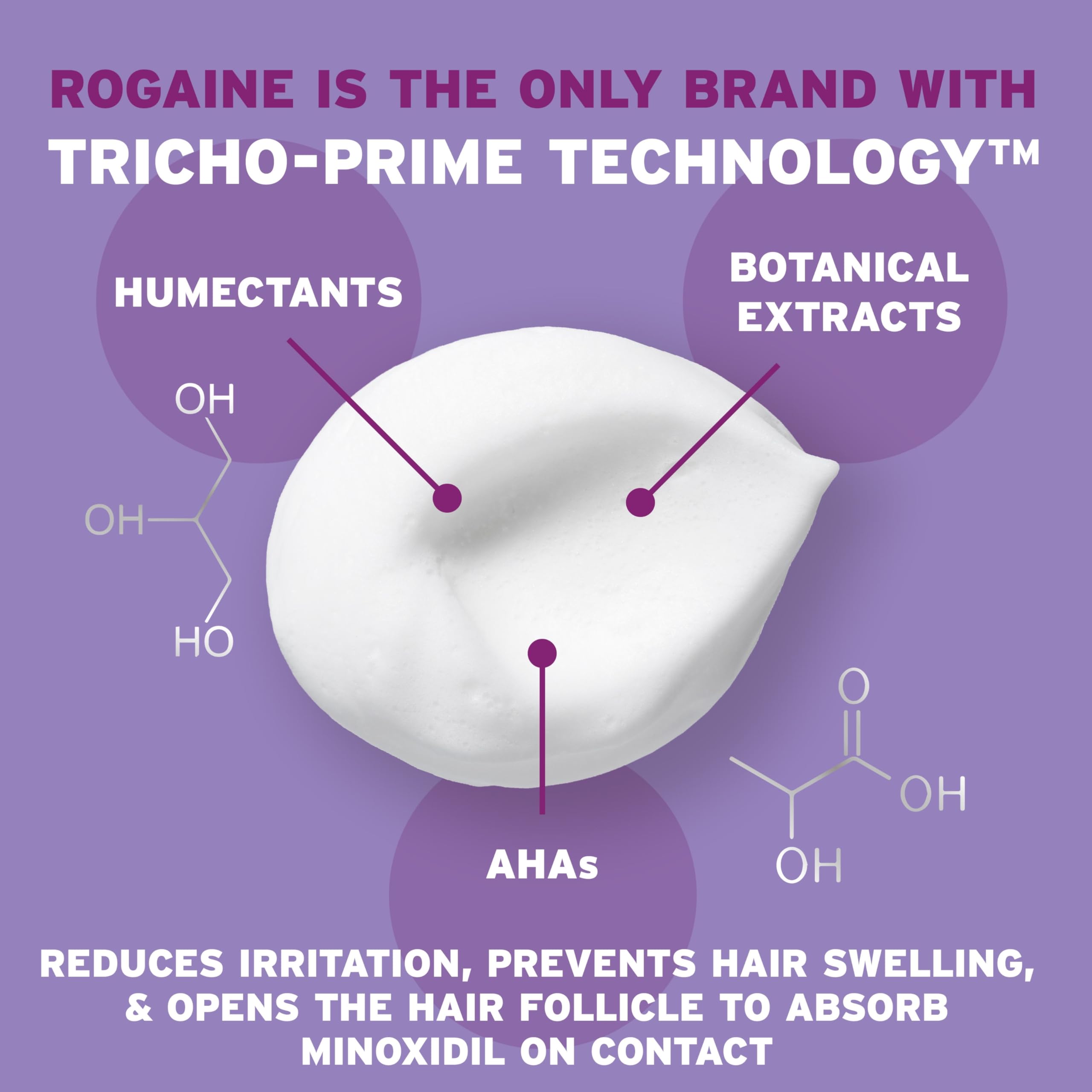 Rogaine for Women 5% Minoxidil Foam, Growth Treatment for Thinning & Hair Loss, Once-A-Day Unscented Topical Foam, Regrow Fuller Thicker Hair, Dermatologist Recommended, 4-Month Supply, 2 x 2.11 oz
