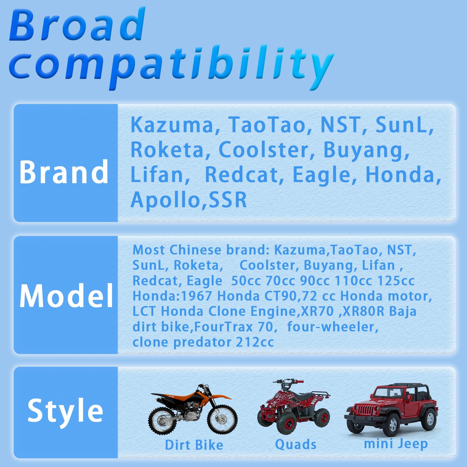 PZ20 Carburetor for Kazuma Baja 50cc 70cc 90cc 110cc 125cc TaoTao 110B NST SunL 4 Stroke ATV 4 Wheeler Go Kart Dirt Bike Honda XR70R XL75 CRF80F XR80