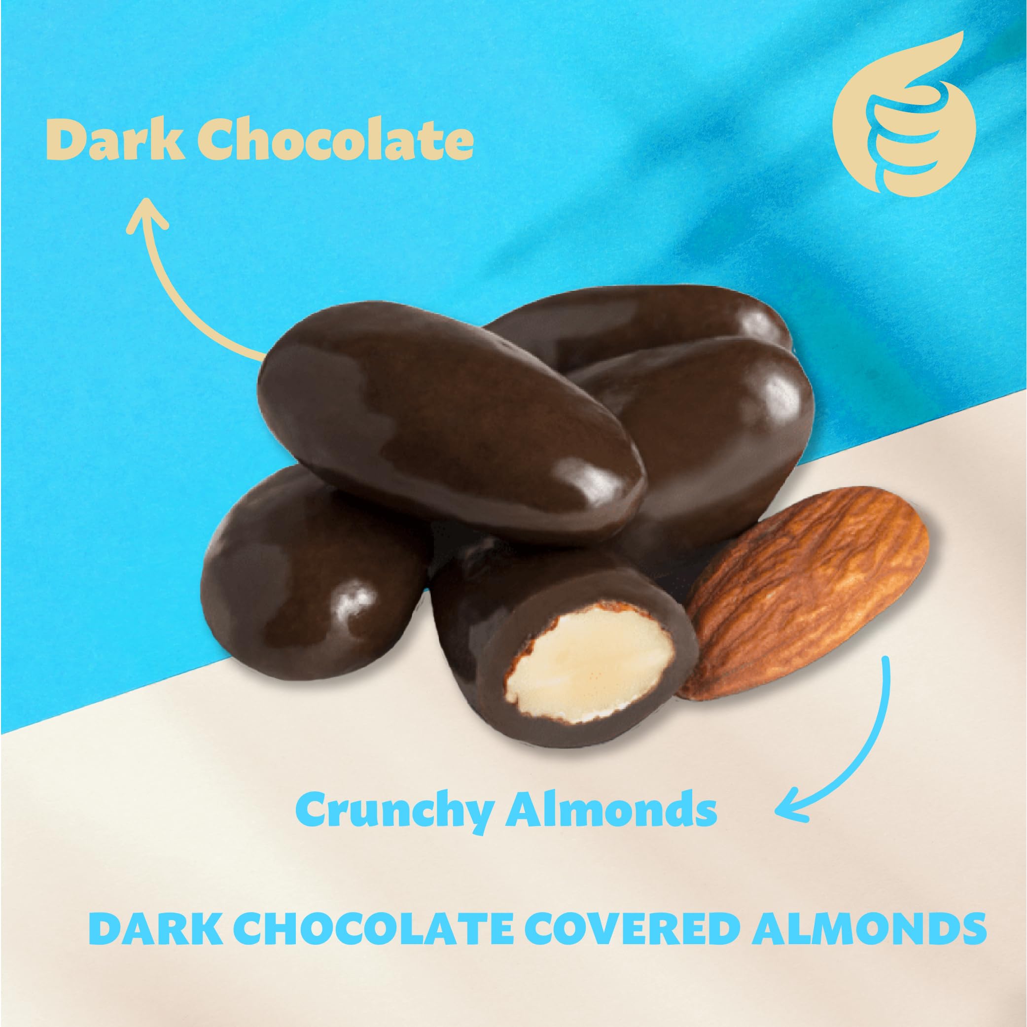 No Sugar Added Dark Chocolate Covered Almonds Candy, 2-Pound Bag