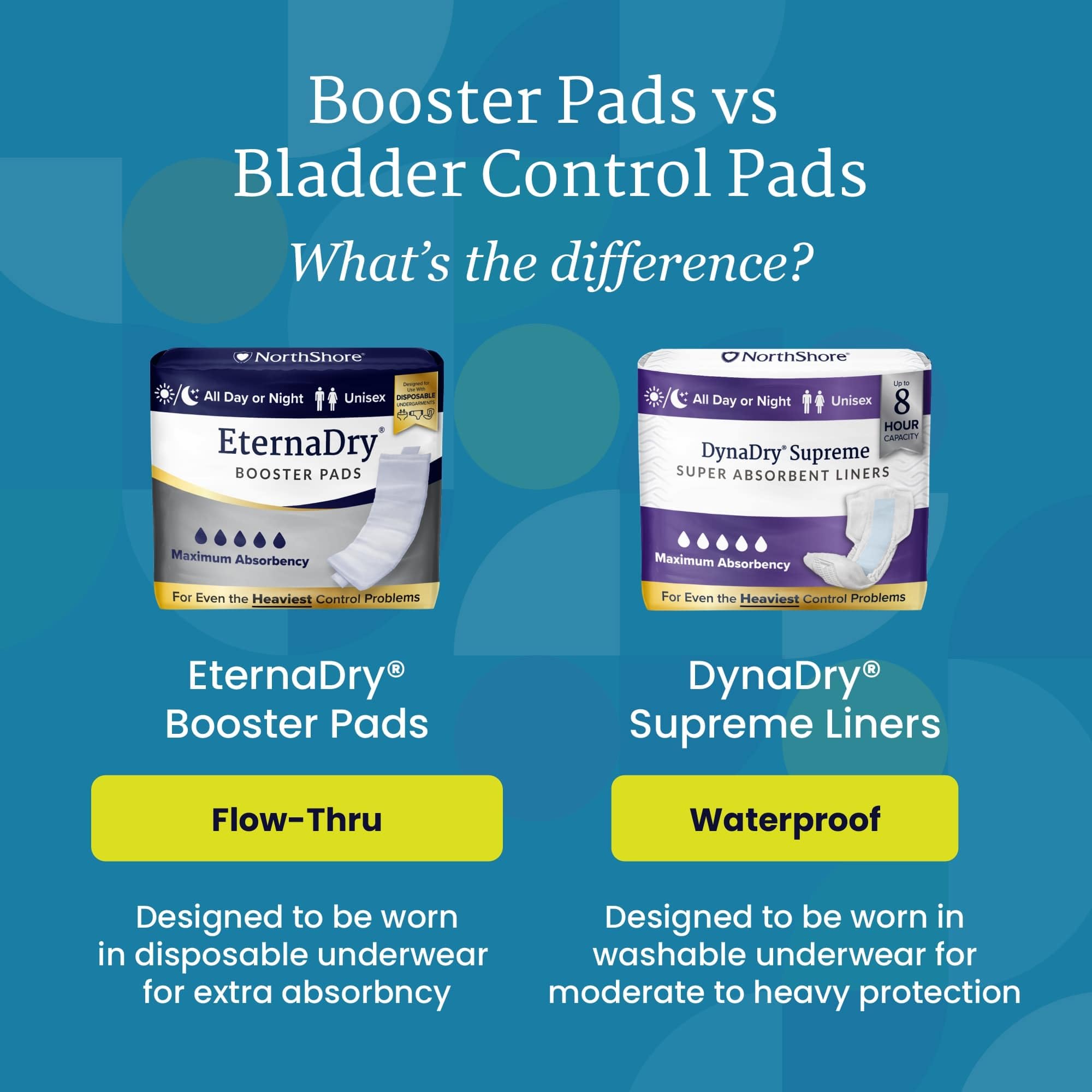 NorthShore EternaDry Booster Pads for Men and Women with Adhesive, Large, Pack/30