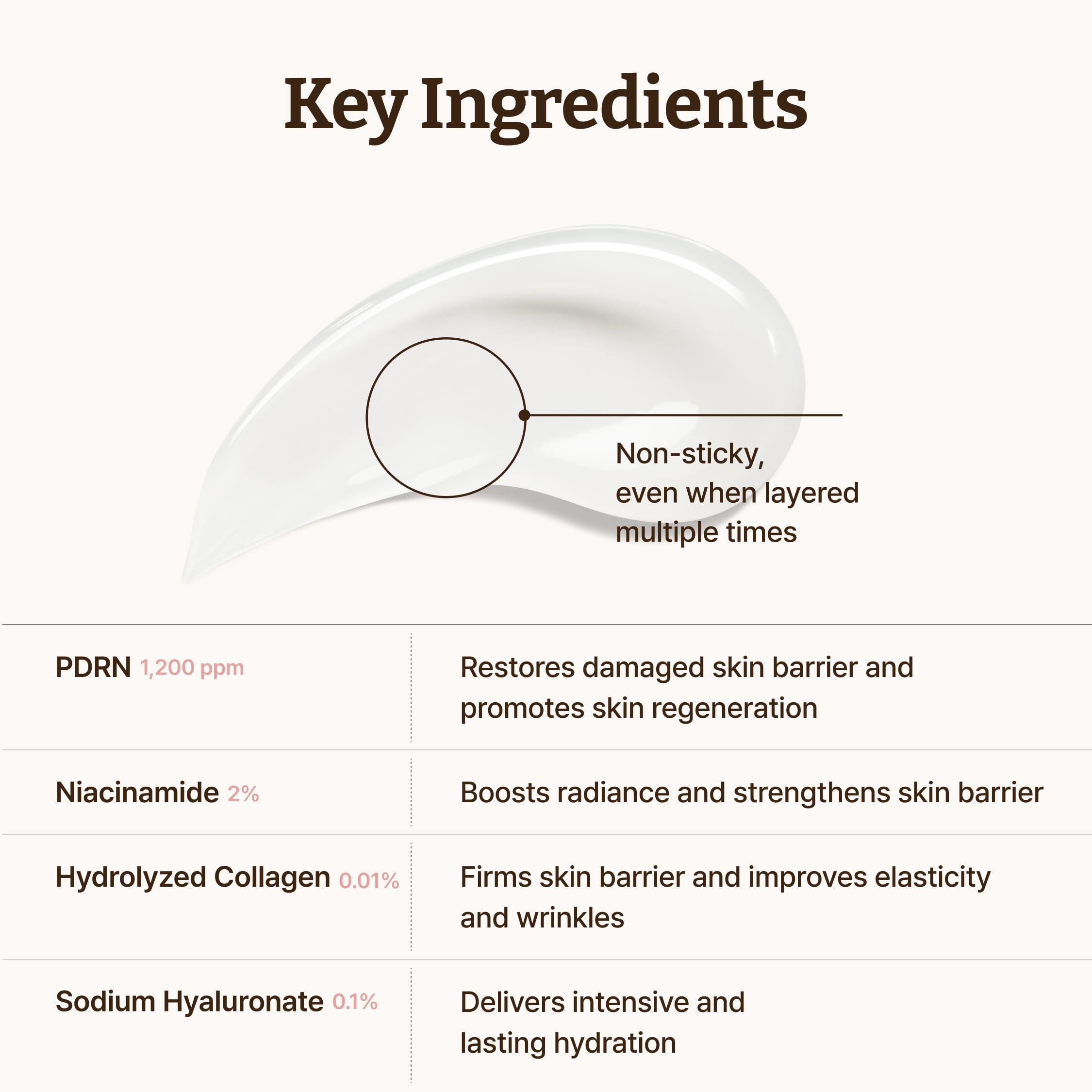 Dr. Reju-All PDRN Rejuvenating Cream – Rejuall PDRN Face Moisturizer – Optimal 1200ppm for Glass Skin & Plumping – Korean Pharmacy Anti-Aging Skin Care Face Cream - 0.7 Fl Oz
