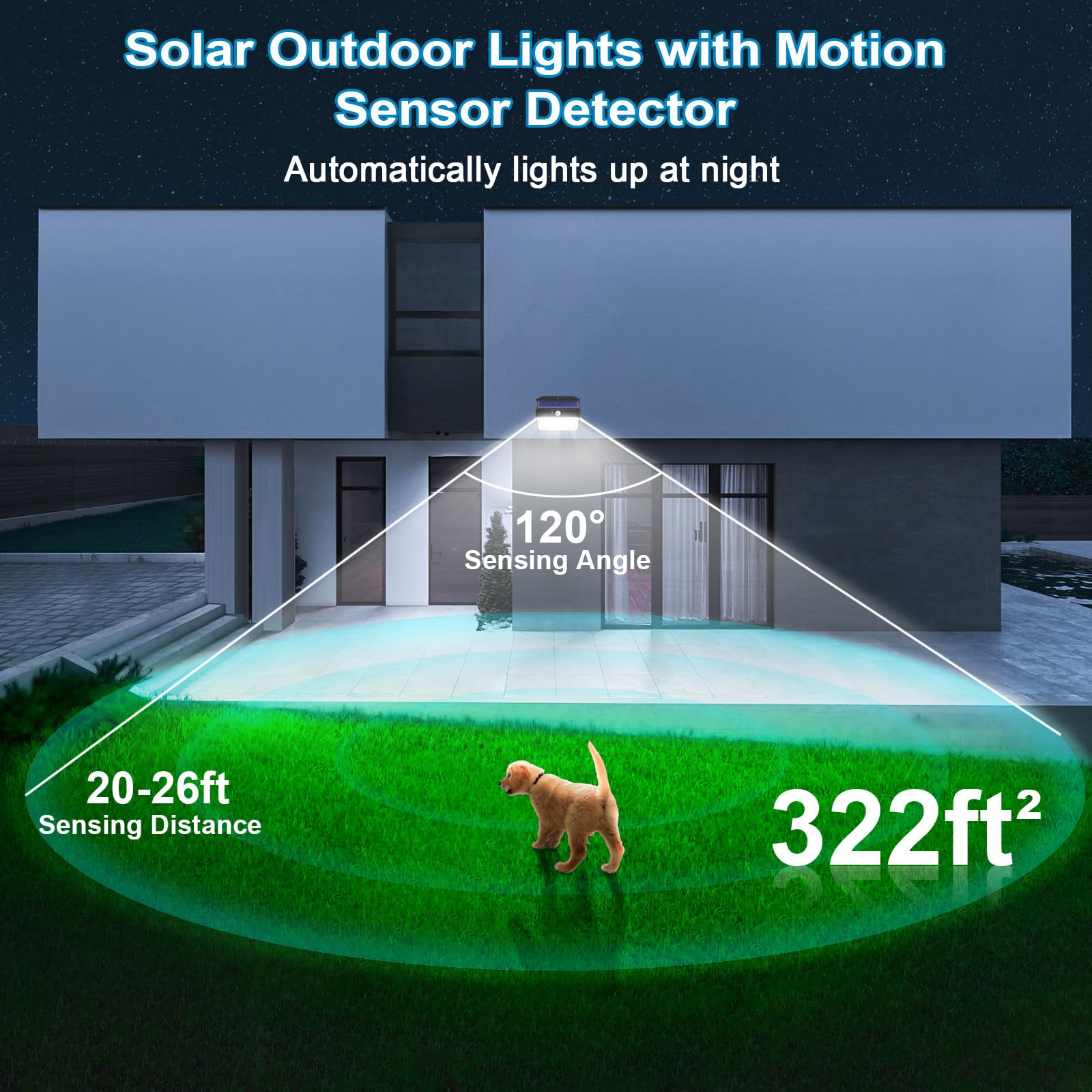 SEZAC Solar Lights Outdoor 150 LED, 6 Pack Solar Motion Sensor Outdoor Lights with 3 Lighting Modes, IP65 Waterproof Solar Fence Lights, Solar Security Lights, Solar Powered Outdoor Lights for House