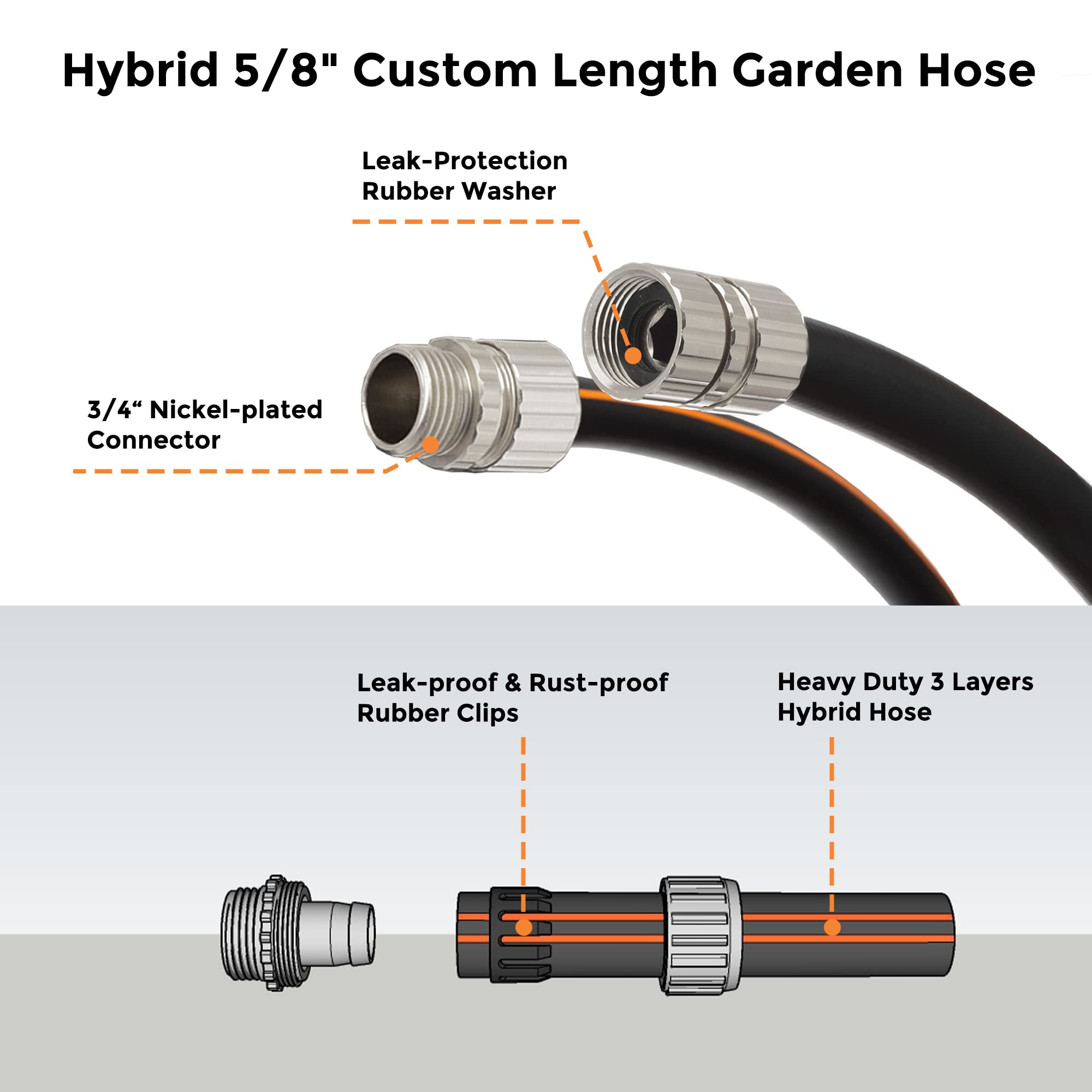 Giraffe Tools Garden Hose 100 ft, 5/8" Rubber Water Hose with Custom Length, Heavy Duty, No Kink, Flexible Gardening Hose with Male to Female Fittings for Garden & Yard