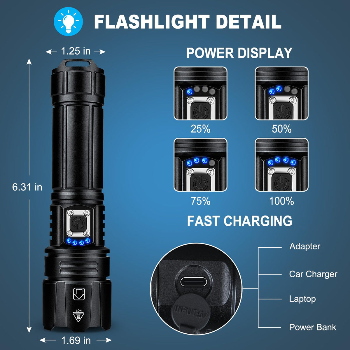 Flashlights High Lumens Rechargeable, 990000 Lumen Super Bright Flashlight 2 Pack, High Powered LED Flash Light with 5 Modes, IPX6 Waterproof Handheld Flashlights for Home Camping Gift