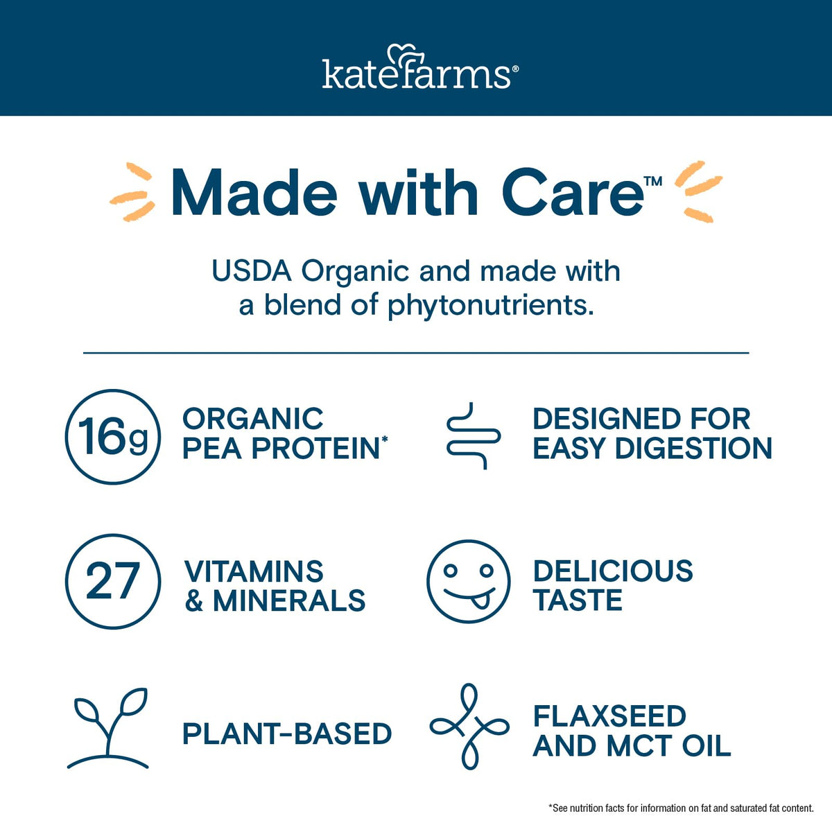 KATE FARMS Organic Nutrition Shake, Strawberry, 16g protein, 27 Vitamins and Minerals, Protein Meal Replacement Drink, Protein Shake, 11 oz (12 Pack)