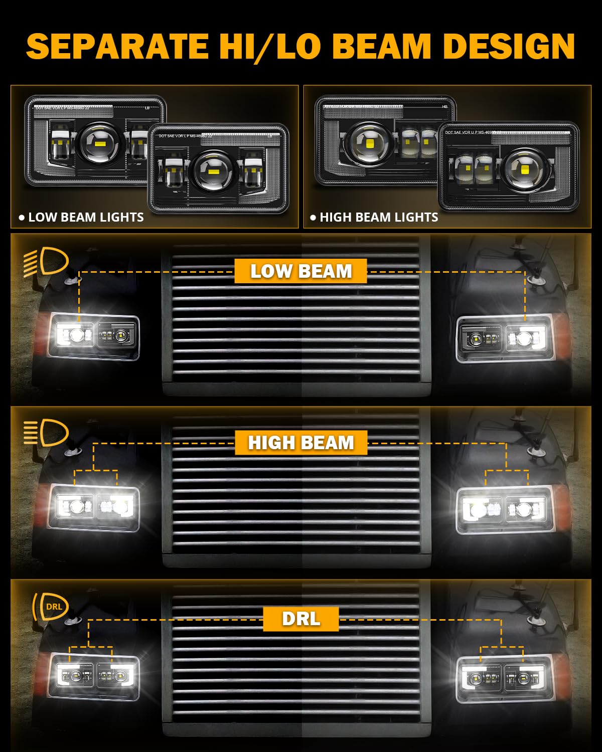 Auxbeam 4x6 LED Headlights with DRL Hi/Lo Beam Separately DOT Approved Rectangular Headlamps Replacement H4651 H4652 H4656 H4666 H6545 for Peterbil Kenworth Freightliner Ford Trucks, 4PCS Black