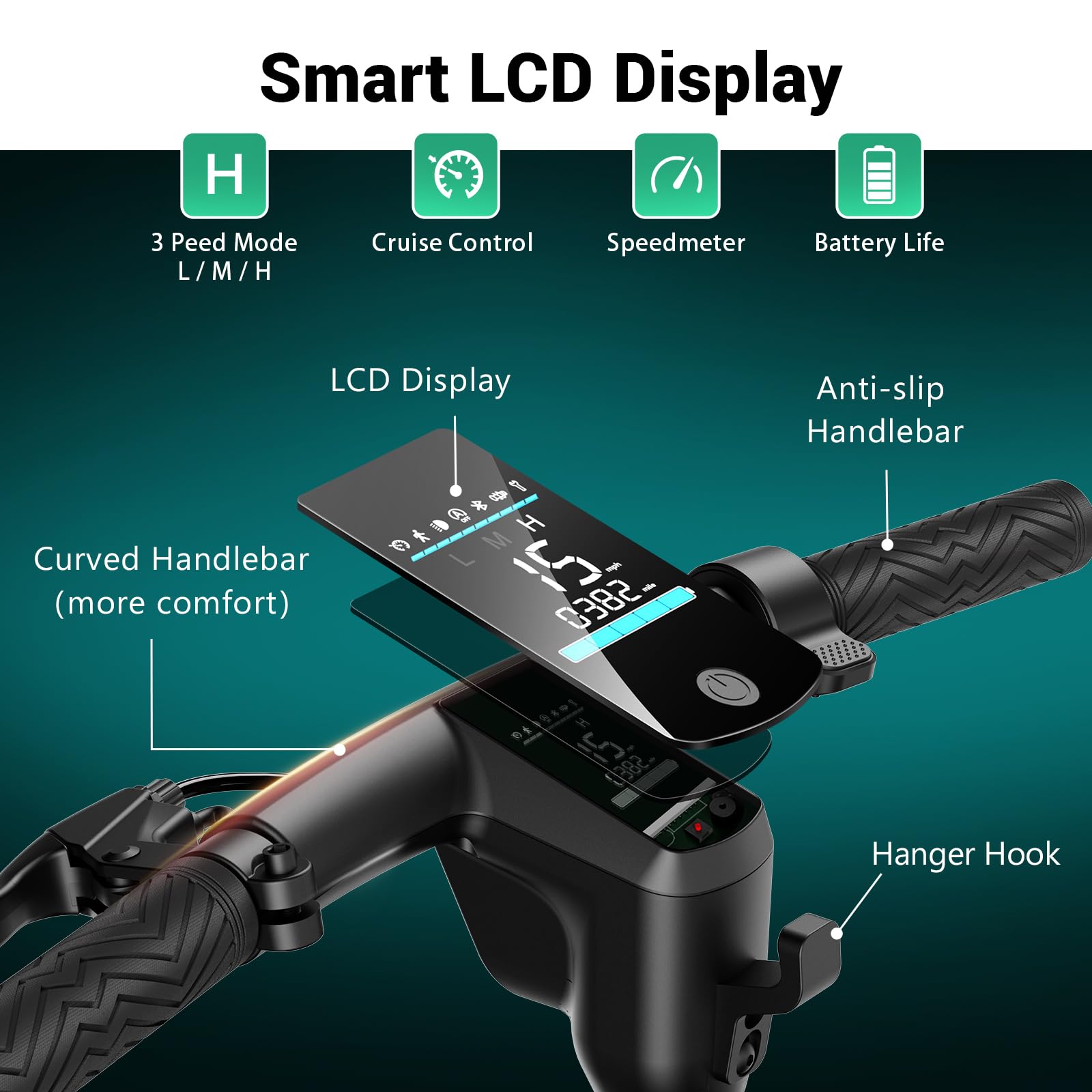 SISIGAD Electric Scooter Adults 10" Solid Tires, Peak 600W Motor, Max 20 Mph Speed, Up to 30 Miles Long Range, Portable Folding E-Scooter for Adults Commuter with Dual Braking System and App