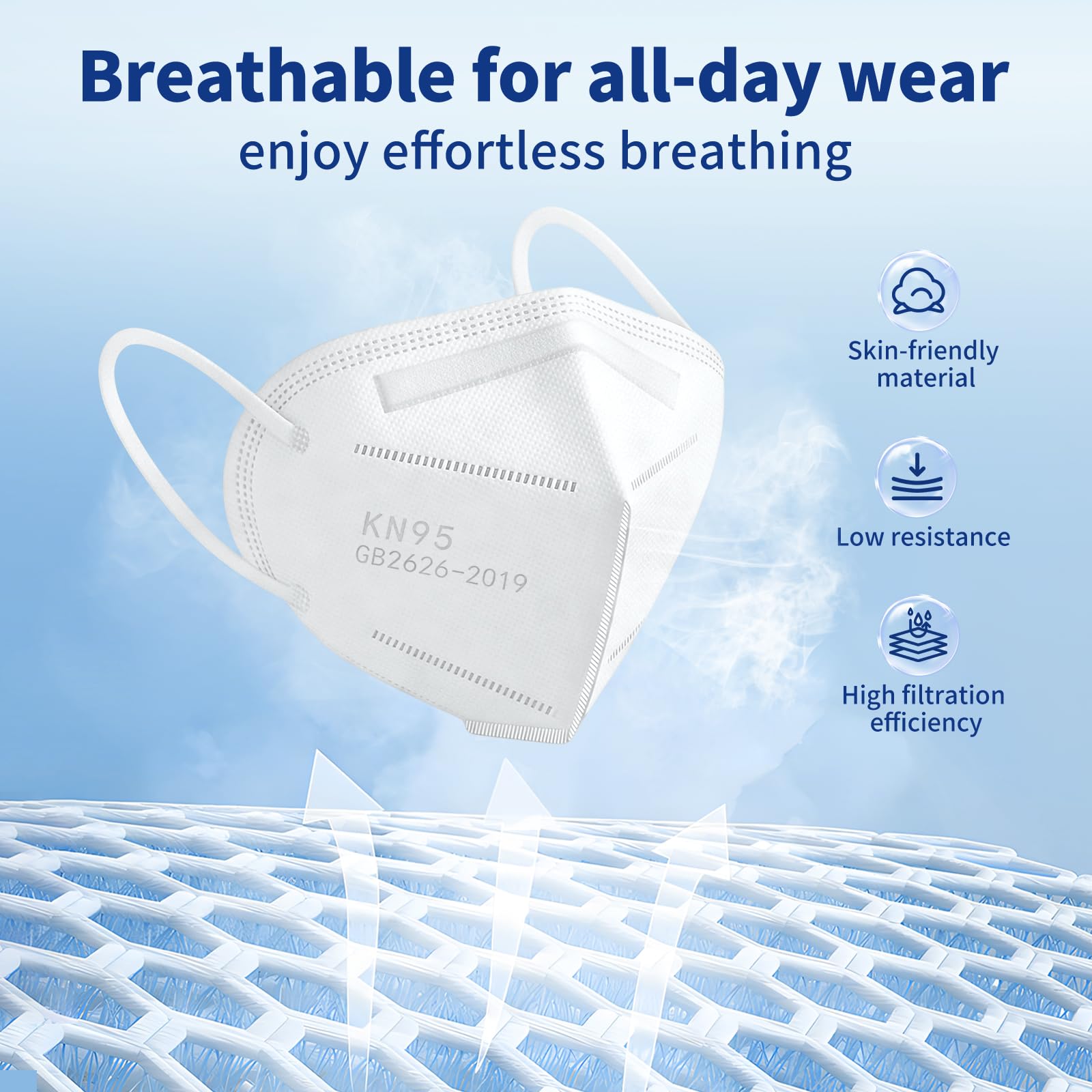 Hotodeal KN95 Face Mask 20 PCS,5 Layers Cup Dust Mask Against PM2.5 from Fire Smoke, Dust, for Men, Women, Essential Workers(White)