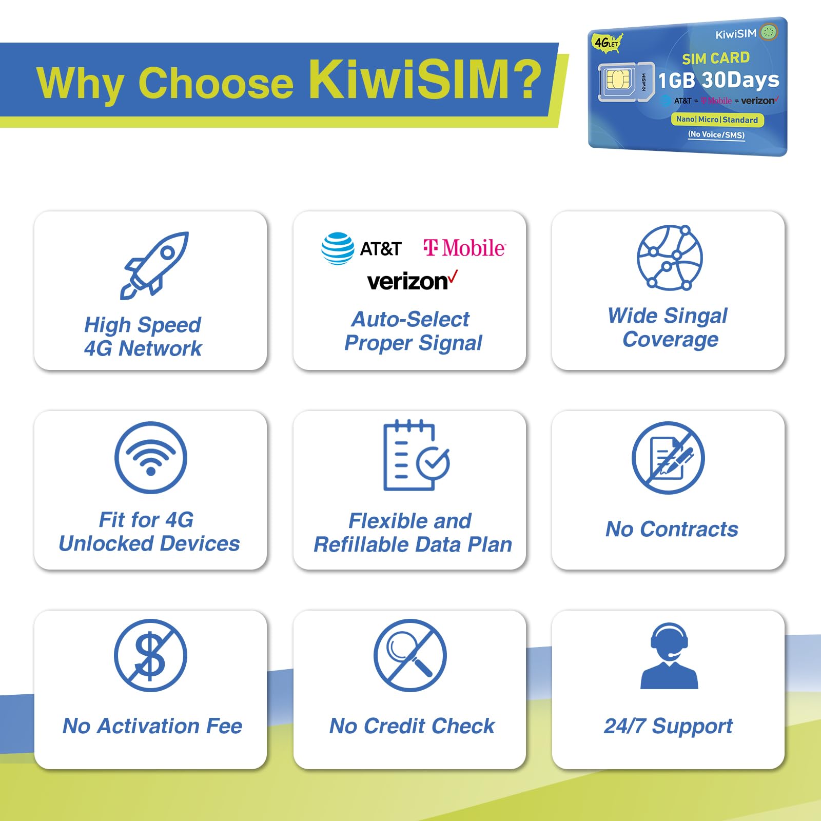 KiwiSIM 4G SIM Card 1GB 30Days, USA Nationwide Network Support for AT&T, T-Mobile and Verizon, Data SIM Card for Unlocked Cellular Security Cameras/Router/Mobile WiFi Hotspot/GPS Tracker, No contract