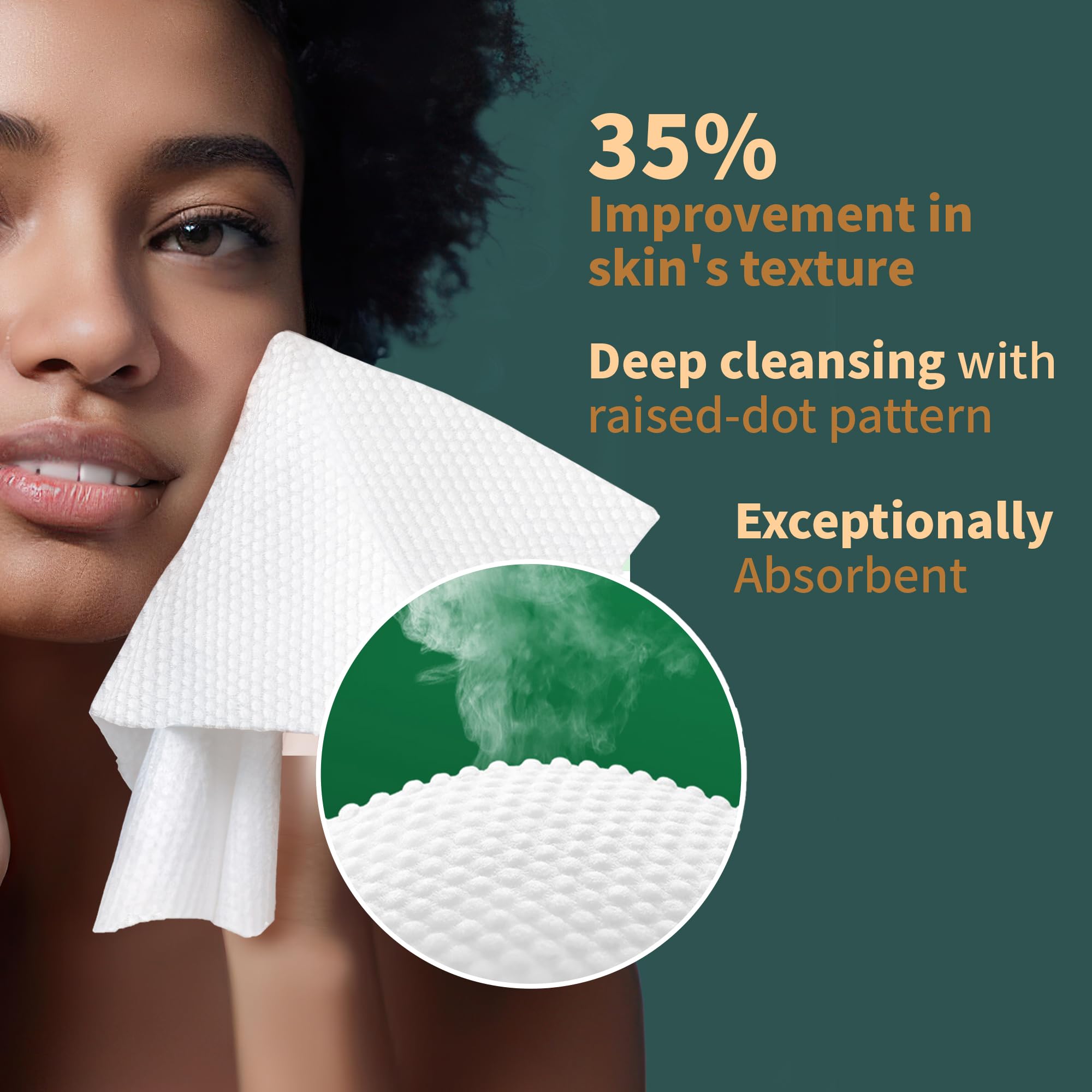 Ourmed Life Disposable Face Towels, Clean Facial Wash Cloth without Lint, Biodegradable Cleansing Dry Wipes, Skincare and Makeup Remover Towels for Sensitive Skin (Unscented, 60 Count, Pack of 1)