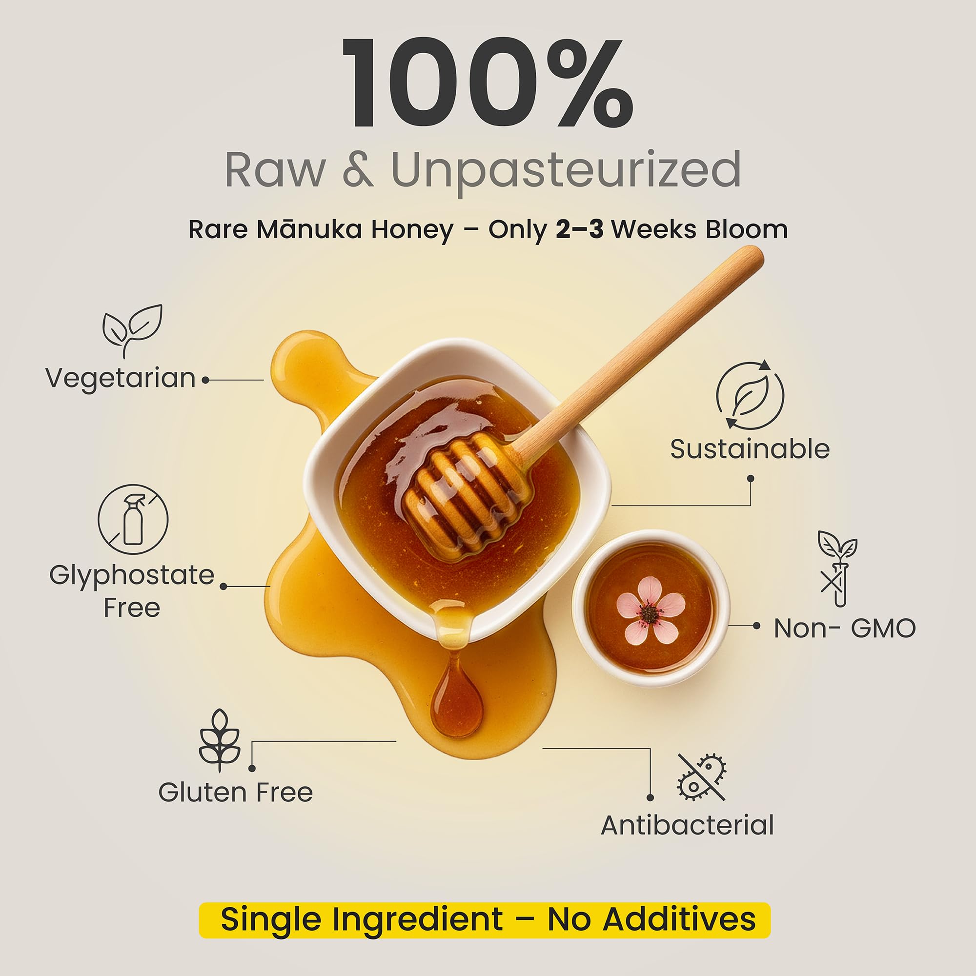 Yobees Honey Raw and unpasteurized New Zealand Manuka Honey Organic | MGO 512+ / Certified UMF 15+ | 8.8oz