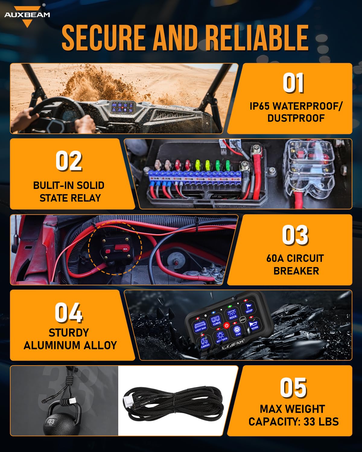 Auxbeam 8 Gang Switch Panel Bluetooth AR-800 RGB Switch Pod with Backlit Off Toggle Momentary Pulsed Auxiliary Switch Panel for Truck SUV ATV Marine RV Multifunction 12-24V Waterproof 2 Years Warranty