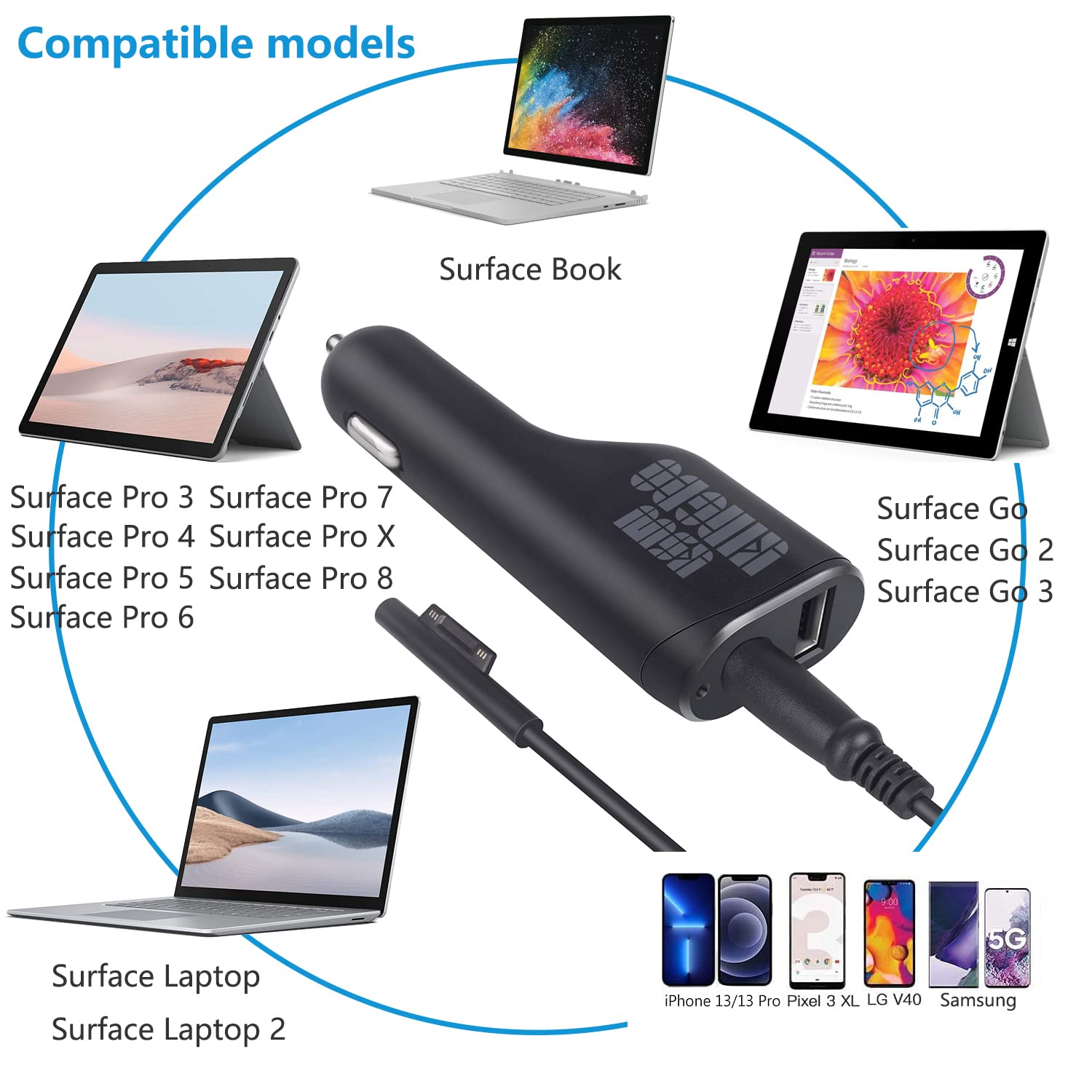 Surface Pro Car Charger Surface Laptop Car Charger,36W 12V 2.58A Power Supply for Microsoft Surface Pro 3/4/5/6/Book/Go,Surface Pro 9,Surface Laptop car charger with USB 2.0 Port(5Ft Cord)&Travel Case