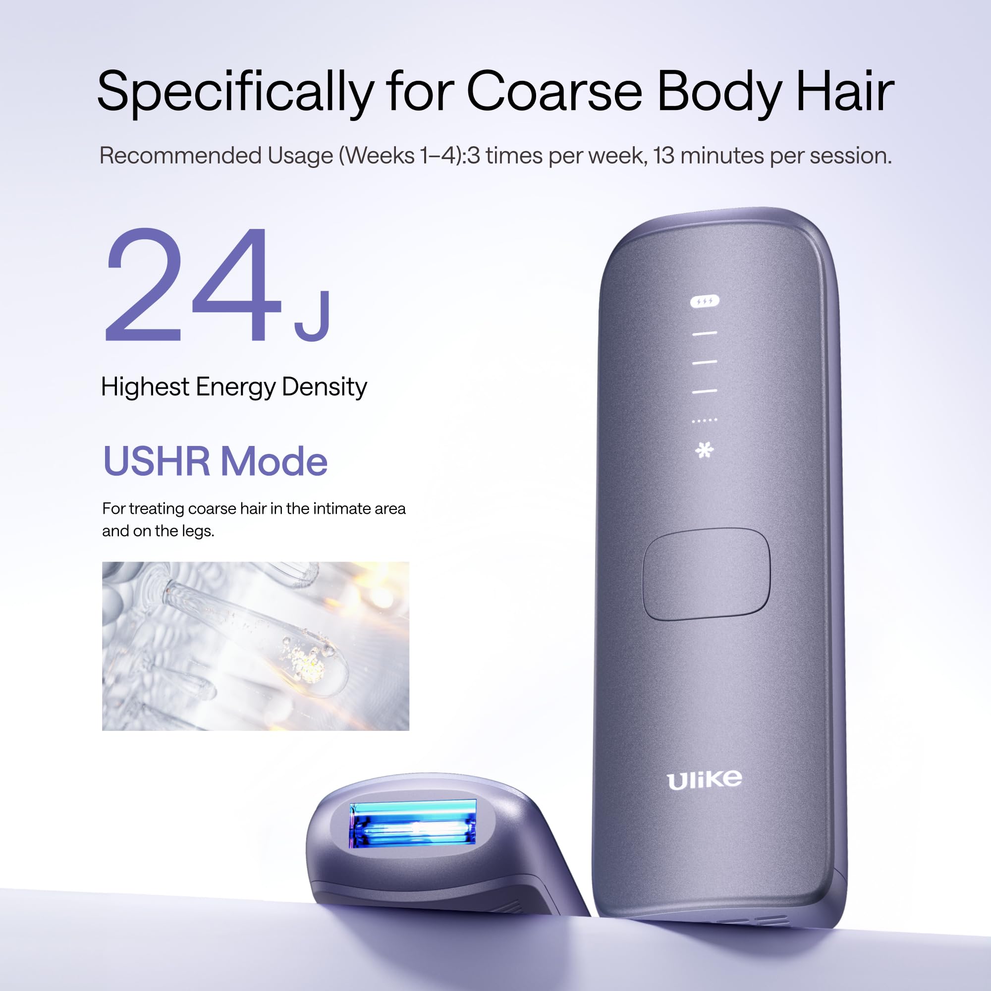 Ulike Laser Hair Removal Device Air 4 Ipl Gift for Women and Men, Ice Cool and Permanent Hair Reduction for Nearly Painless, USHR Mode Hair Removal in 10mins from Home