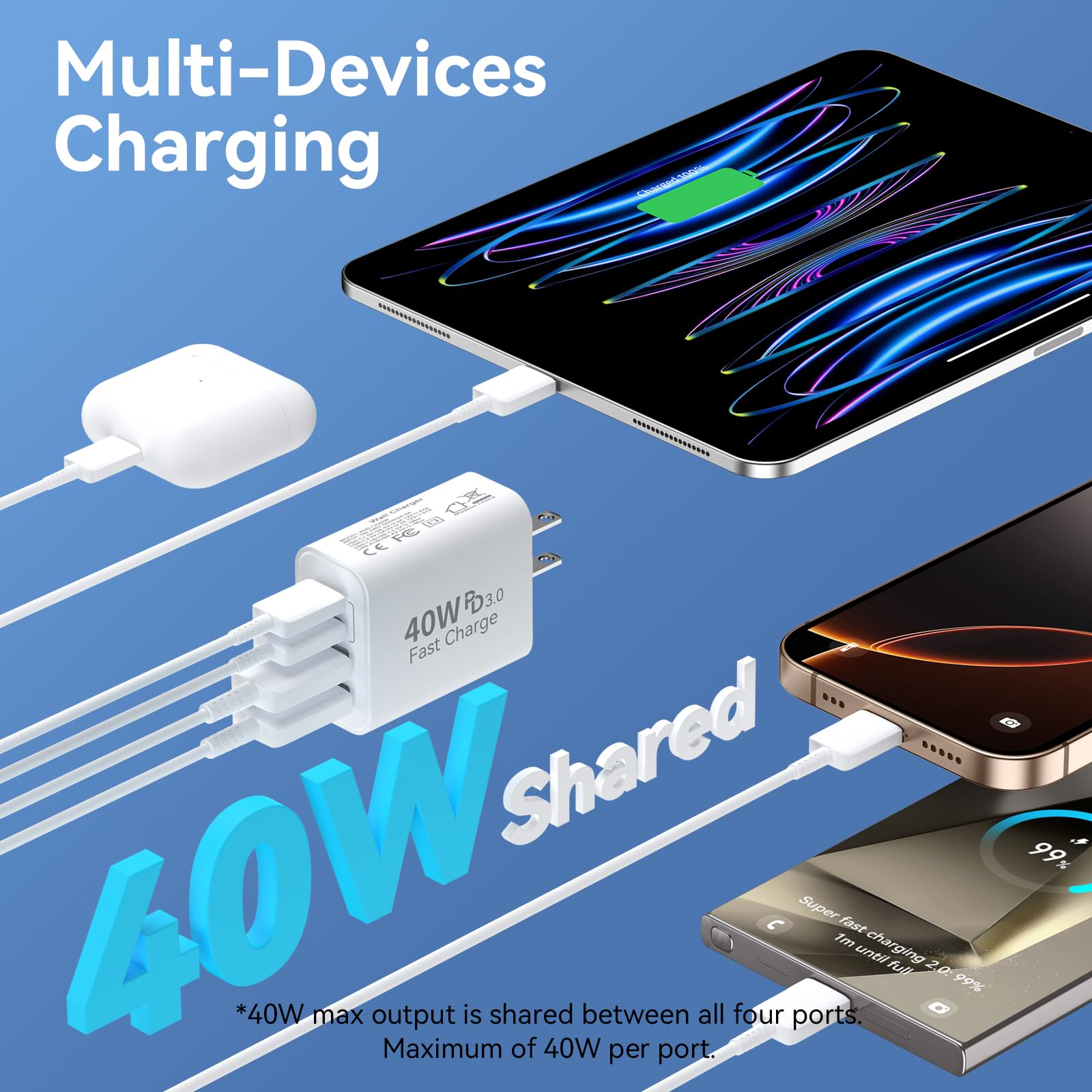 USB C Charger Block, 2Pack 40W 4 Ports Type C Charger Fast Phone Charging Cubes PD USBC Wall Plug+QC 3.0 USB A Charger Power Brick Box for iPhone 16/15/14/13/12/11 Pro Max, iPad,Samsung Galaxy,Pixel