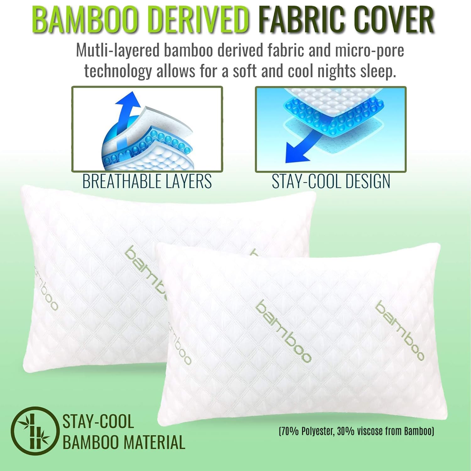 ik King Size Rayon Derived from Bamboo Pillow - Set of 2 Adjustable Shredded Memory Foam Pillows Neck Support Sleeping Pillow for Side, Back & Stomach Sleepers with Washable Cover (35x20)