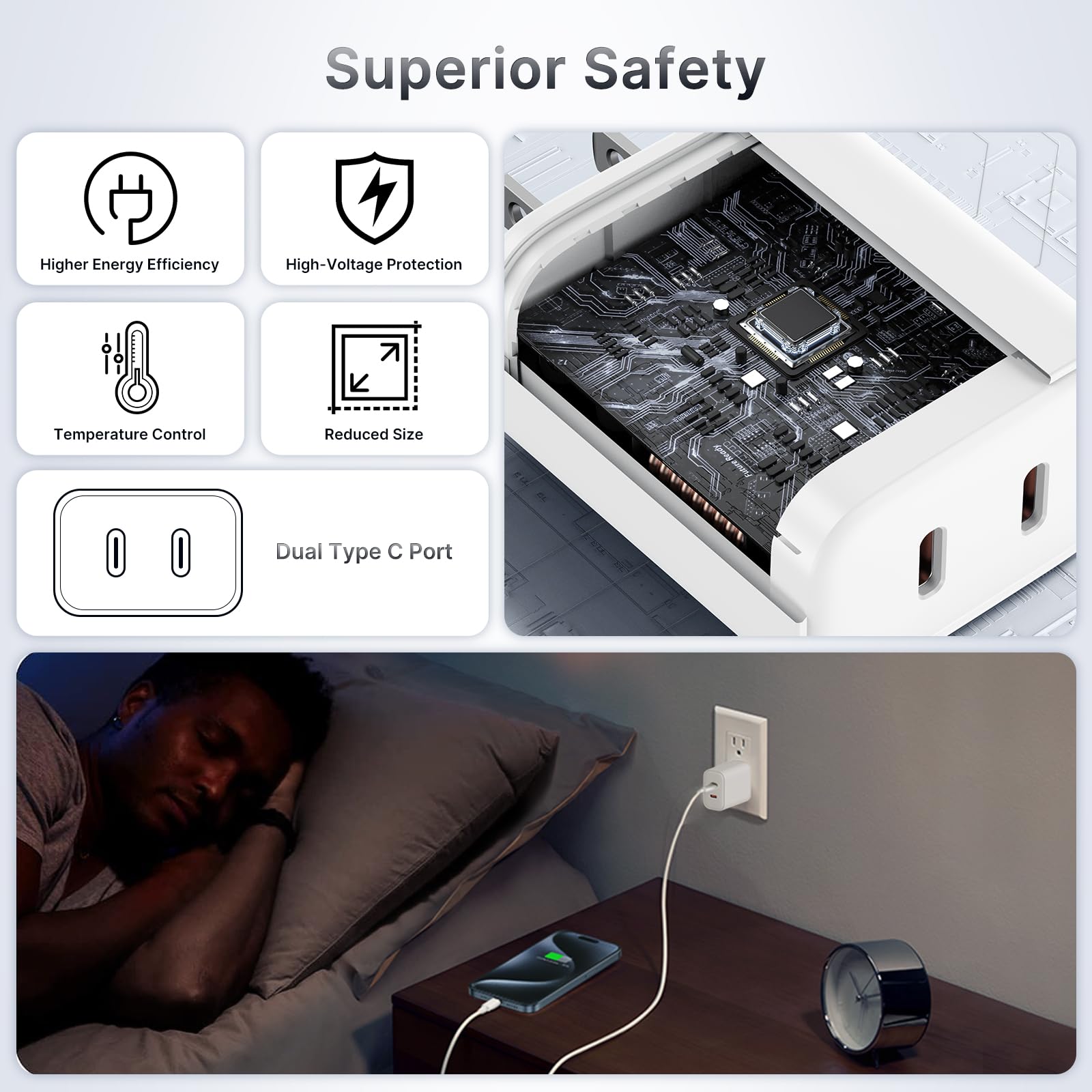 Susnwere 40W Dual USB C Charger Block,2-Port Fast USB-C Power Adapter Wall Charger Plug Type C Charging Block for Laptop Computer & Tablets/Phones iPhone 15/14/13/12/11/X, iPad,Samsung,Google (2 pack)