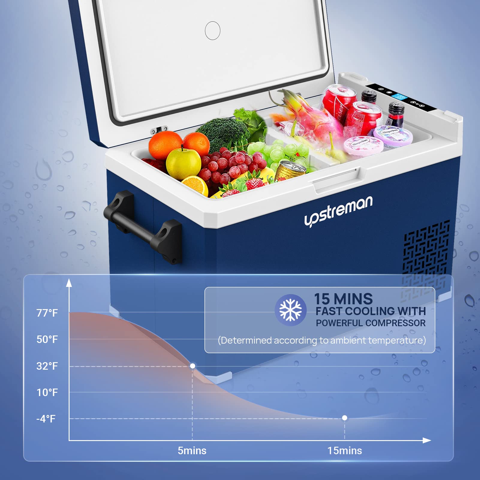 Upstreman C3 12 volt Refrigerator, 30L(32 Quart) Portable Car Refrigerator, Electric Cooler and Freezer with Dual Temperature Display, -4℉-68℉, Fridge for camping, RV and Home
