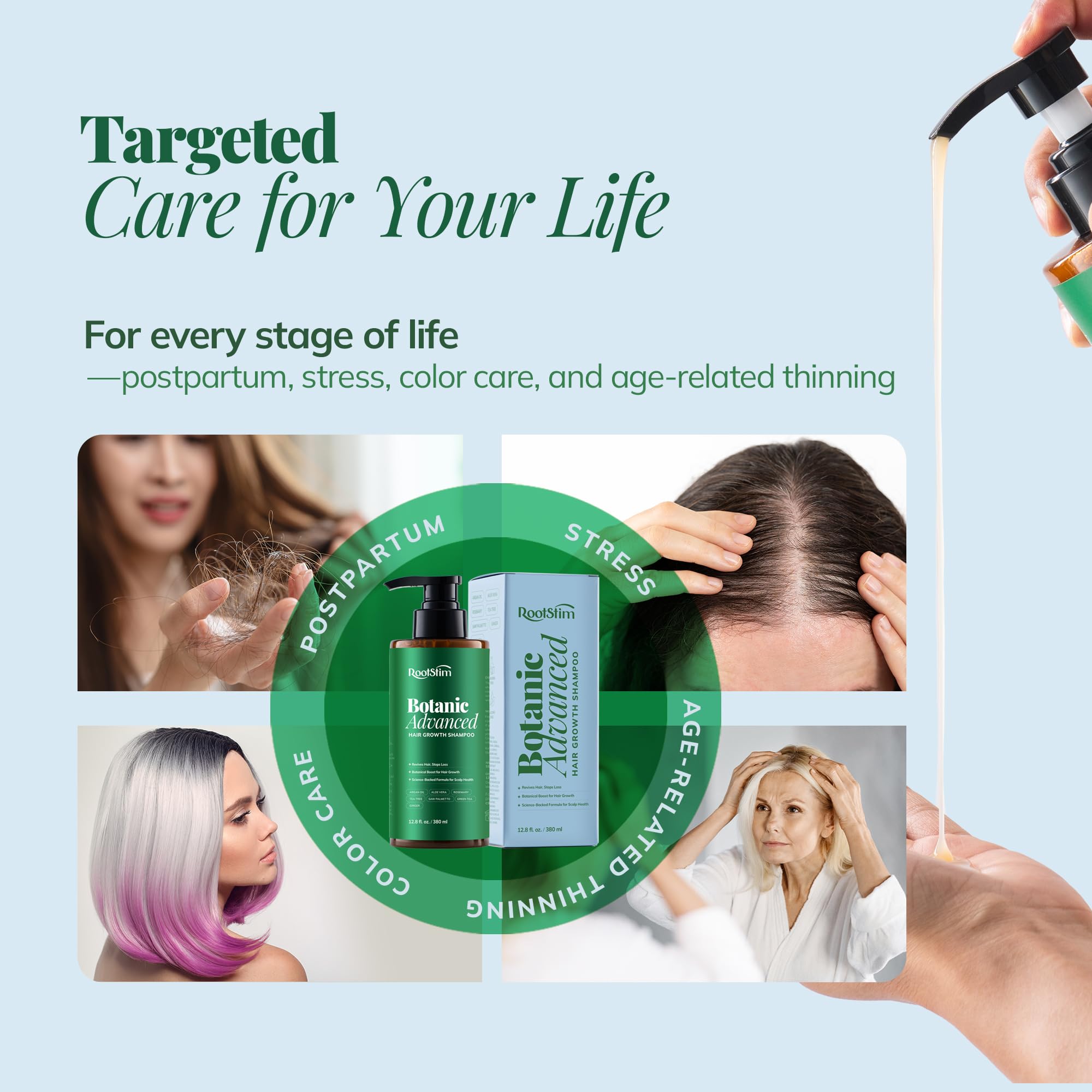 Hair Growth Shampoo, Rosemary, Caffeine, Biotin, Oil Control, Scalp Care, Hair Loss Shampoo for Strengthen Roots, Hair Thickening, Men, Women